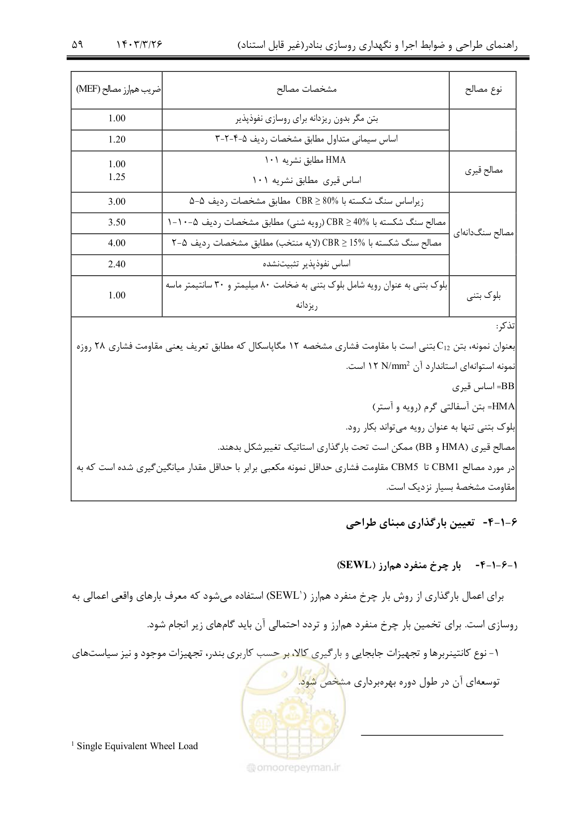 صفحه 89 از 340