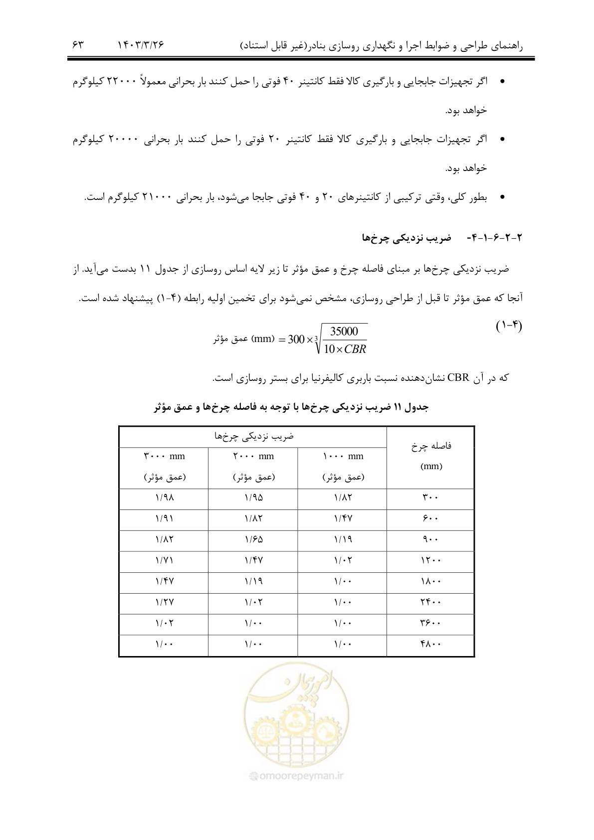 صفحه 93 از 340