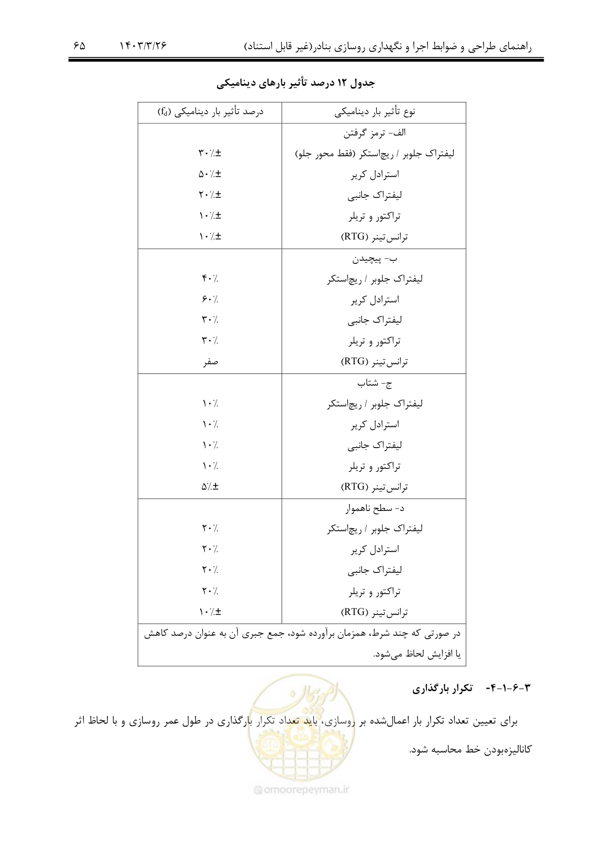 صفحه 95 از 340