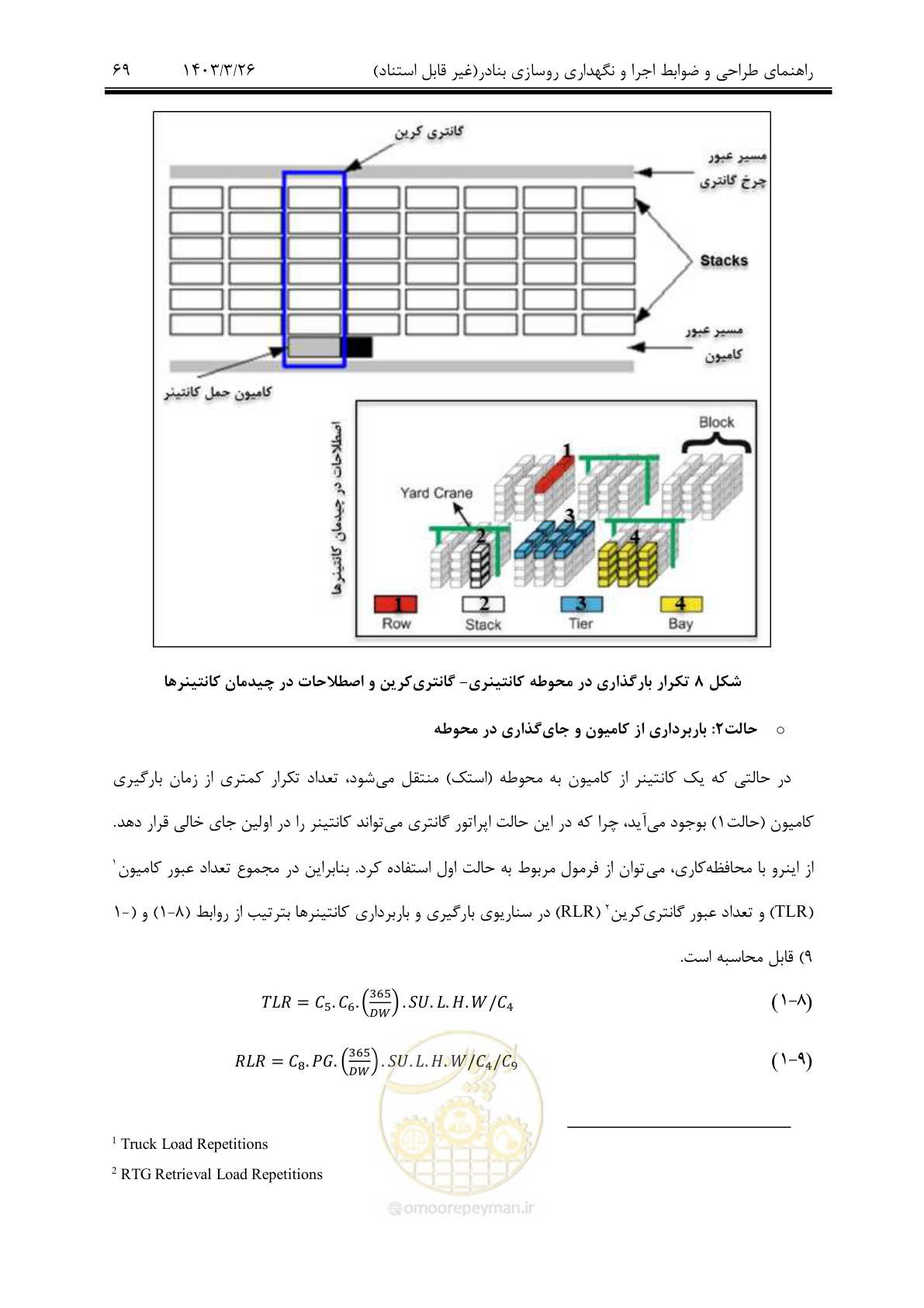 صفحه 99 از 340