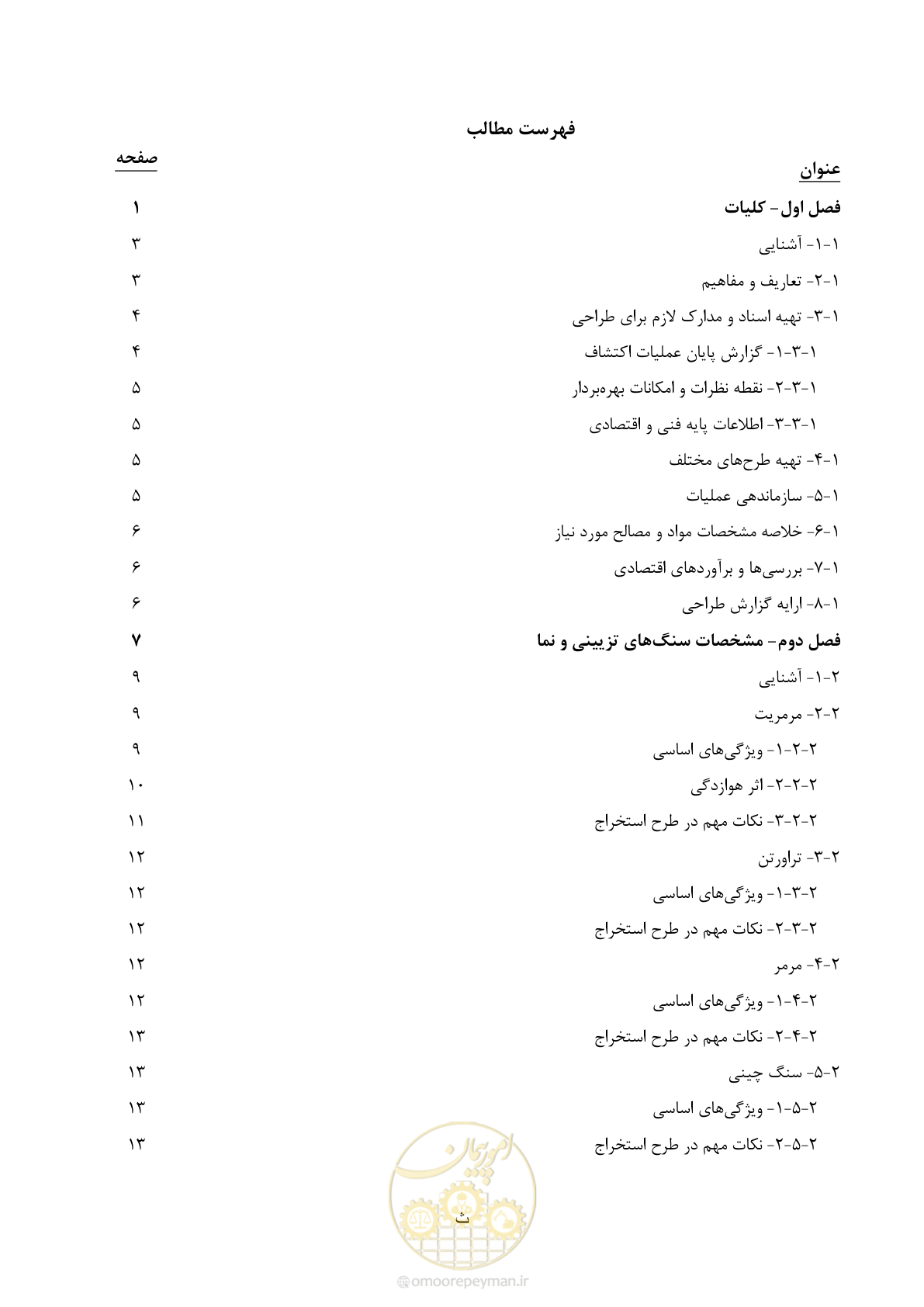 صفحه 10 از 71