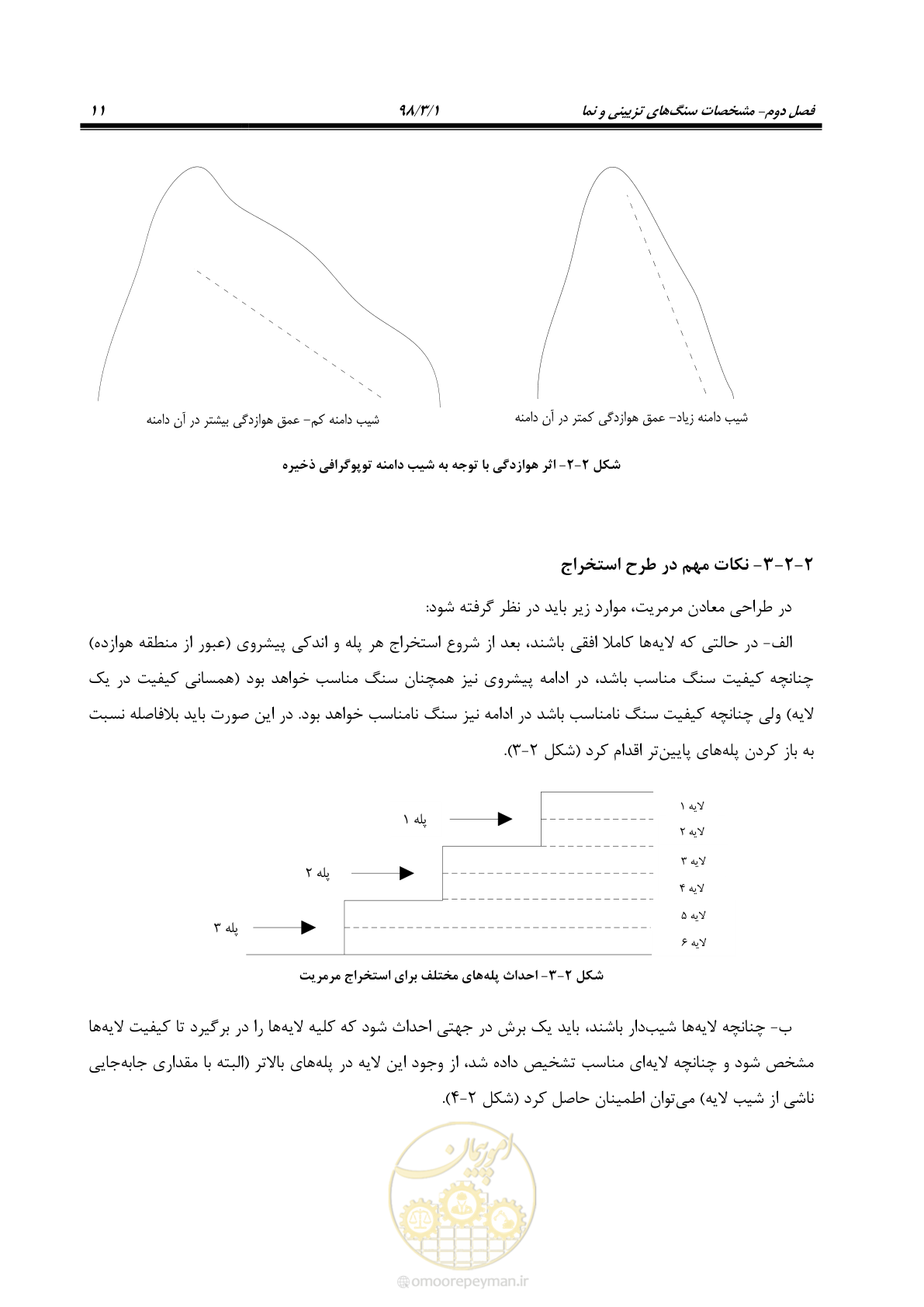 صفحه 23 از 71