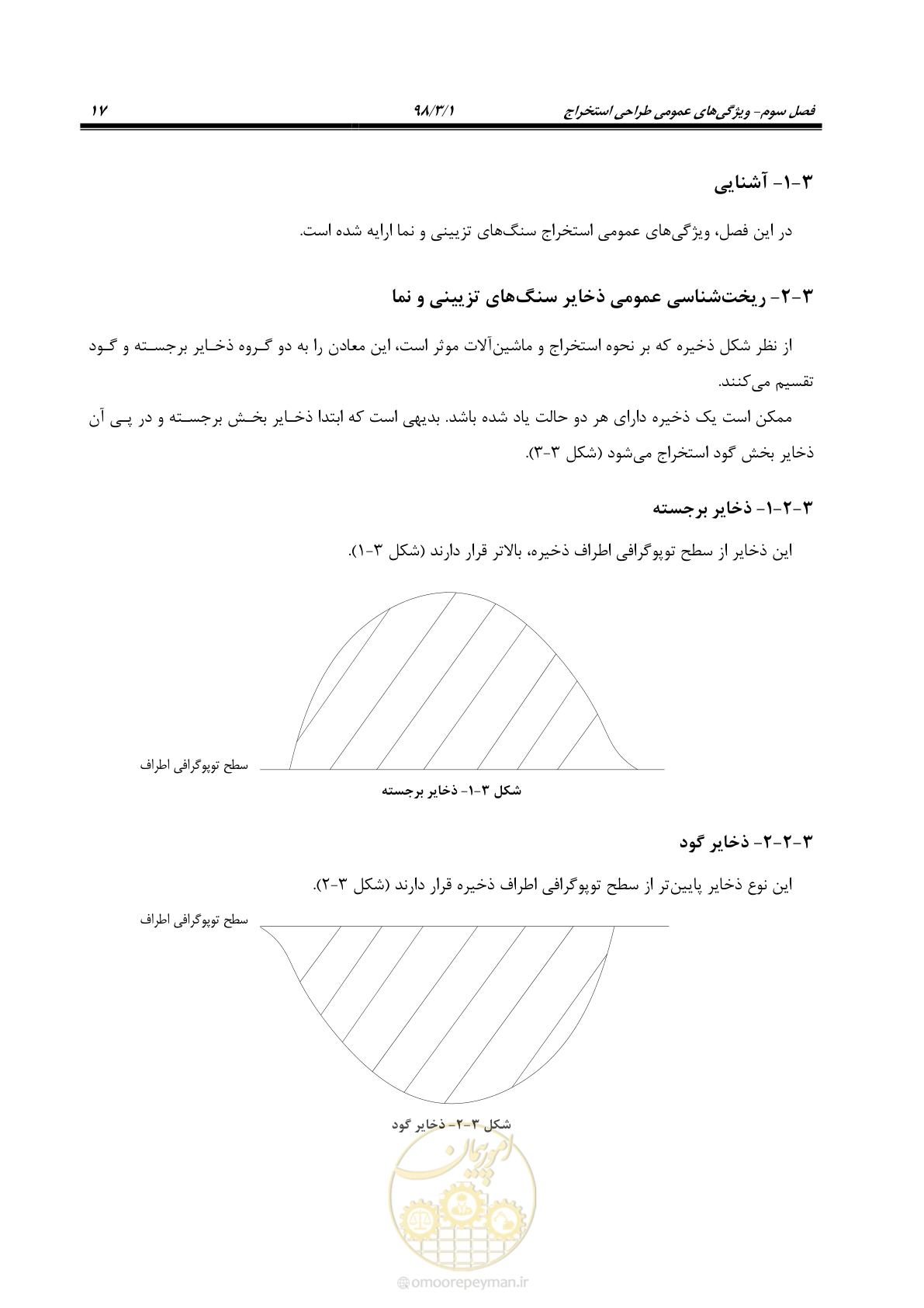 صفحه 29 از 71