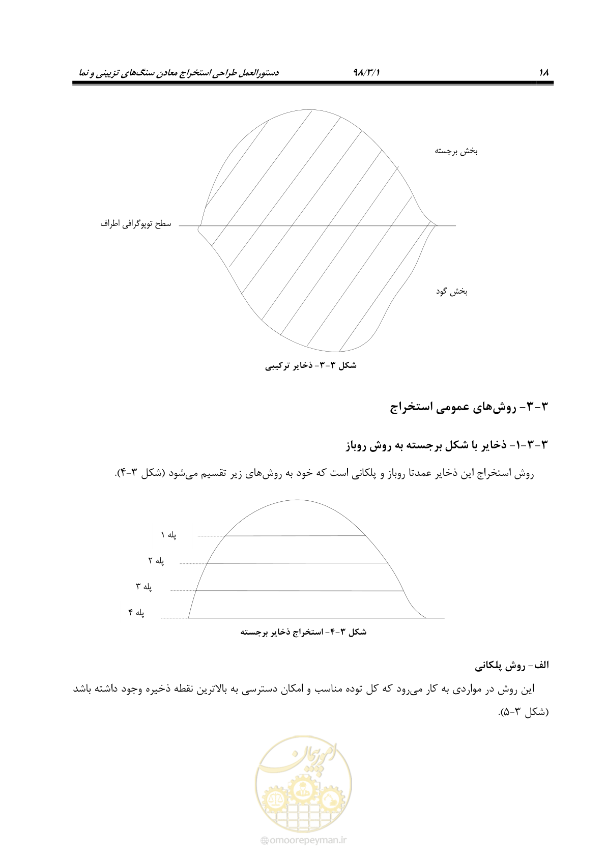 صفحه 30 از 71