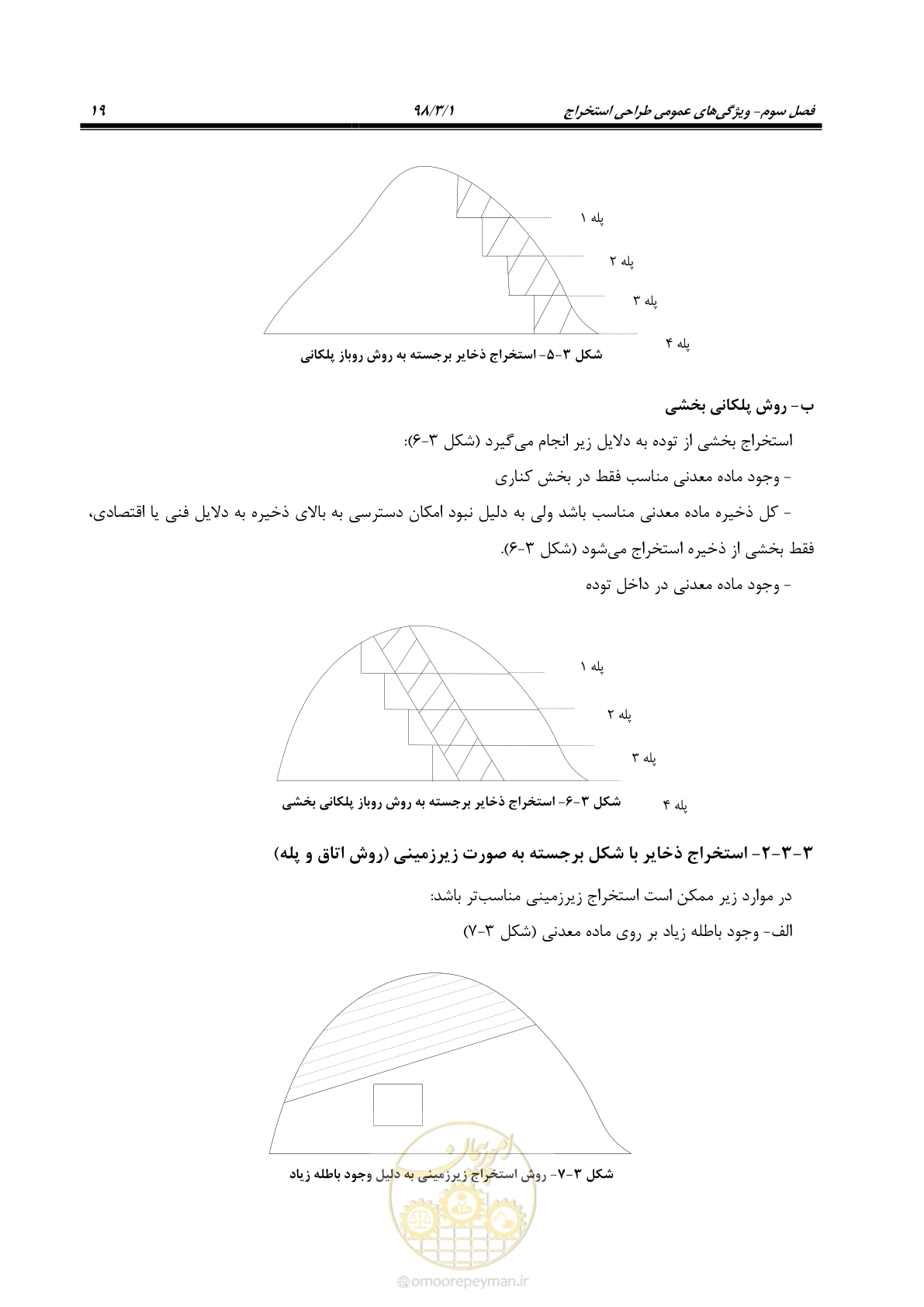 صفحه 31 از 71