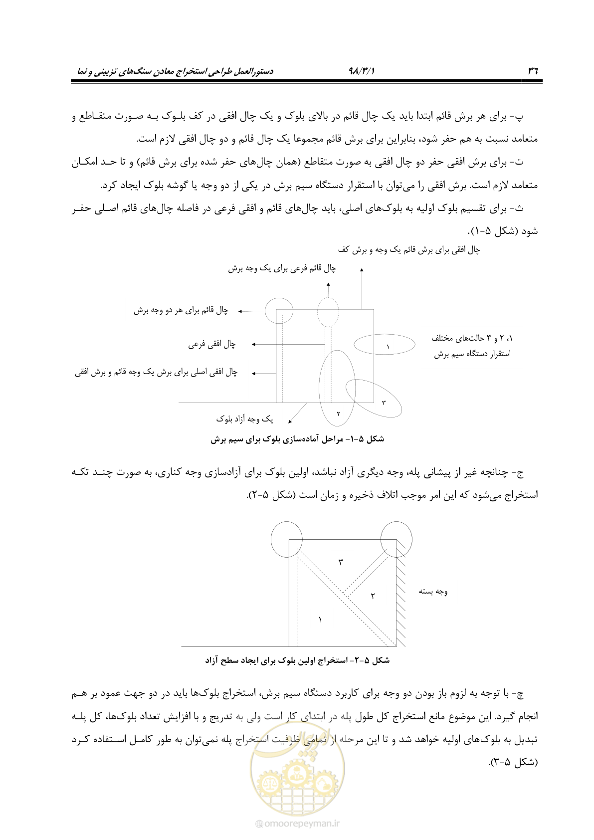 صفحه 48 از 71