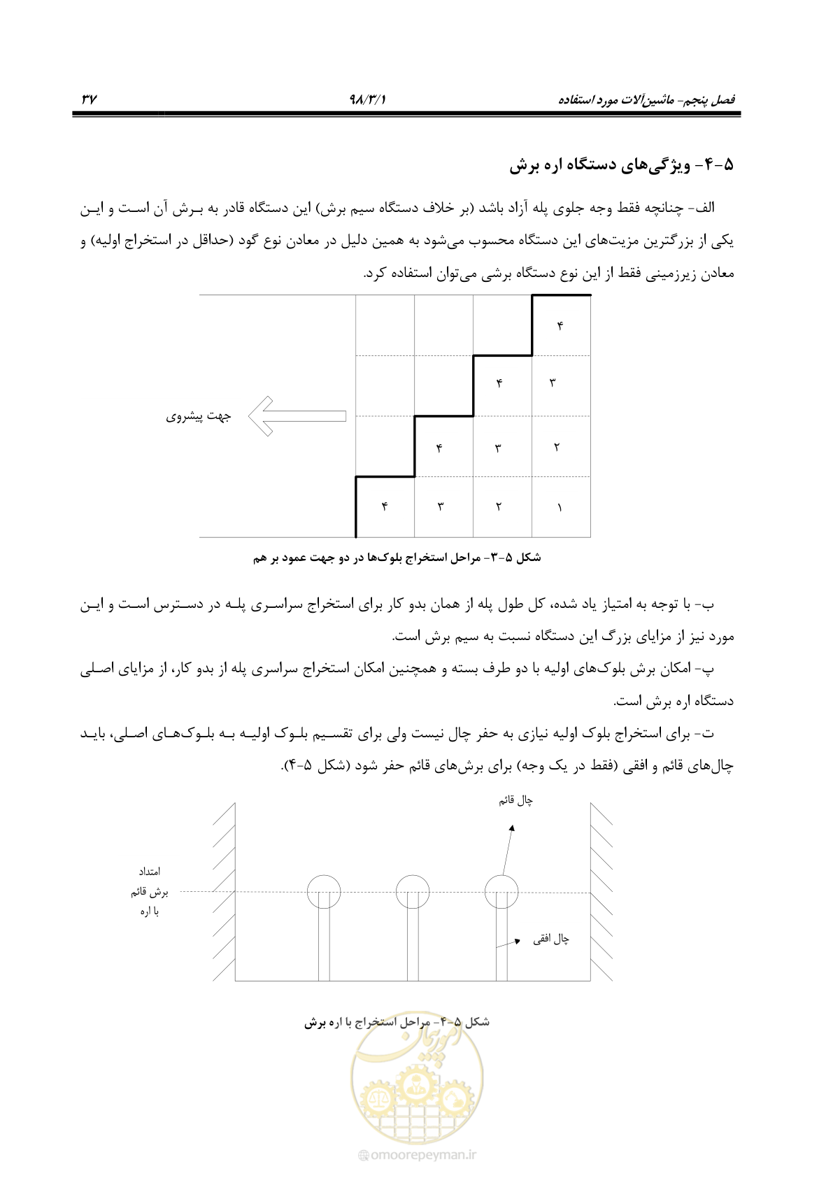 صفحه 49 از 71