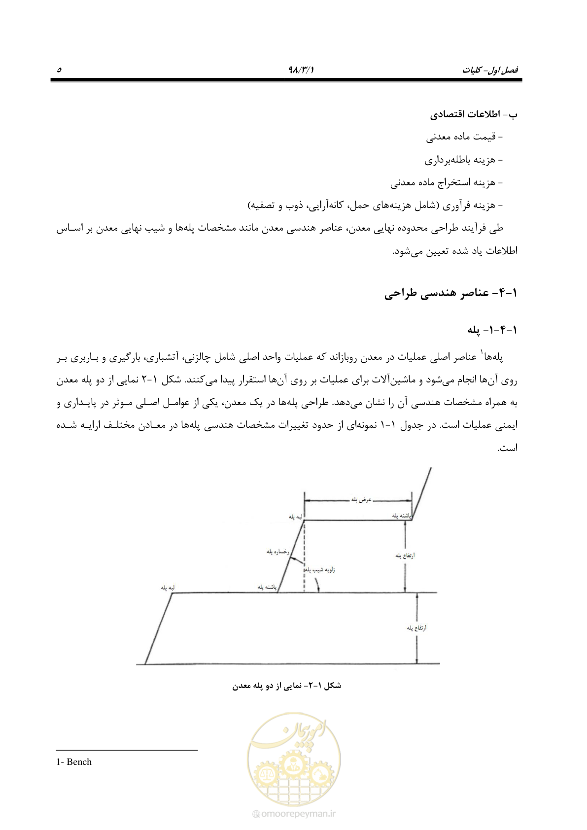 صفحه 16 از 96
