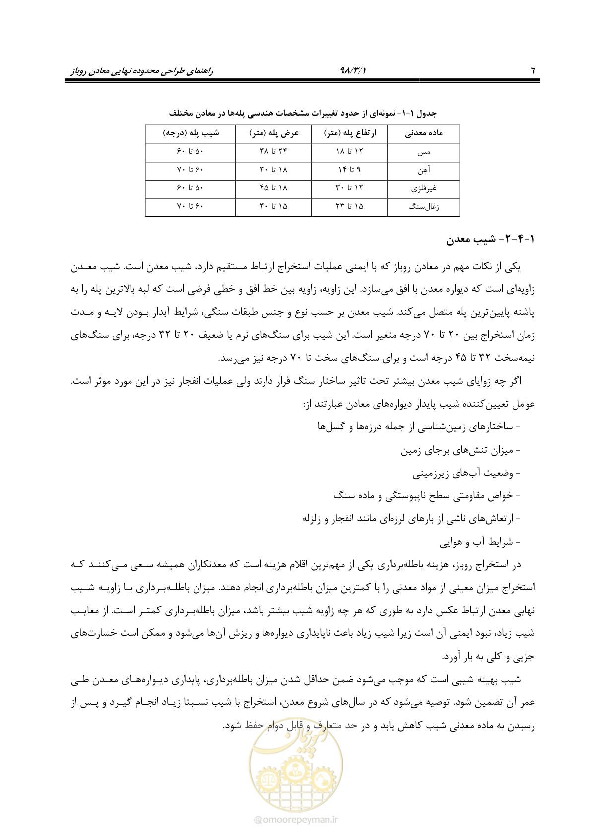 صفحه 17 از 96