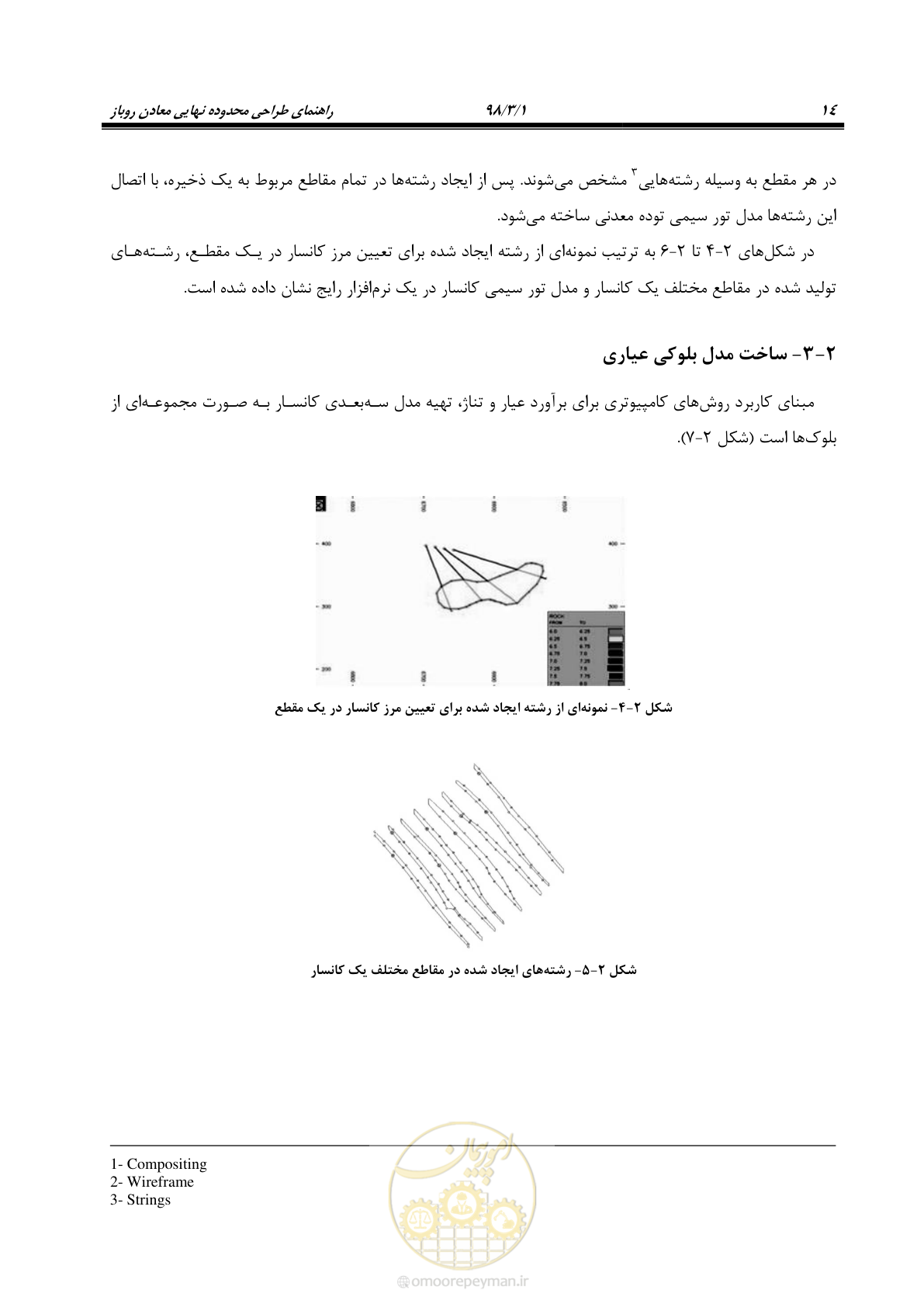 صفحه 25 از 96