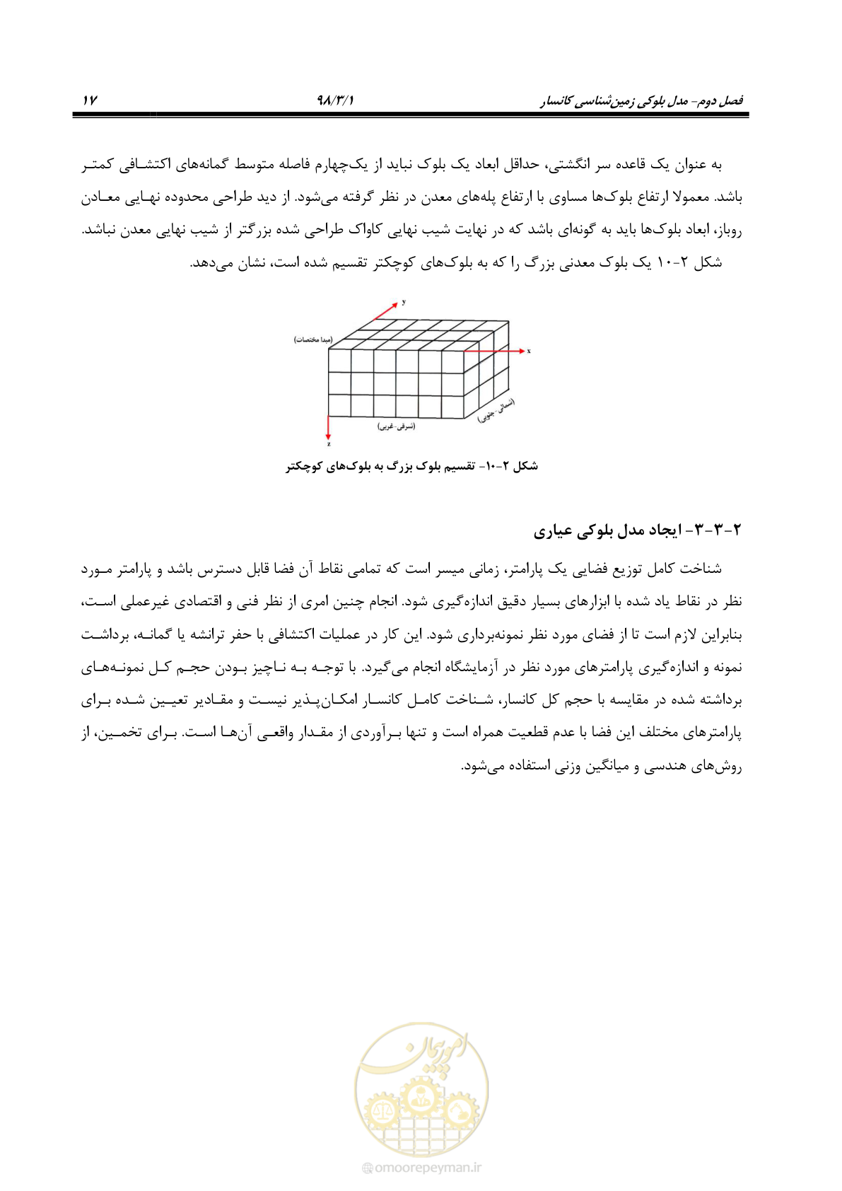 صفحه 28 از 96