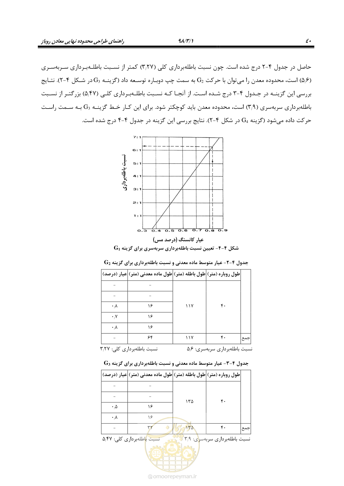 صفحه 51 از 96