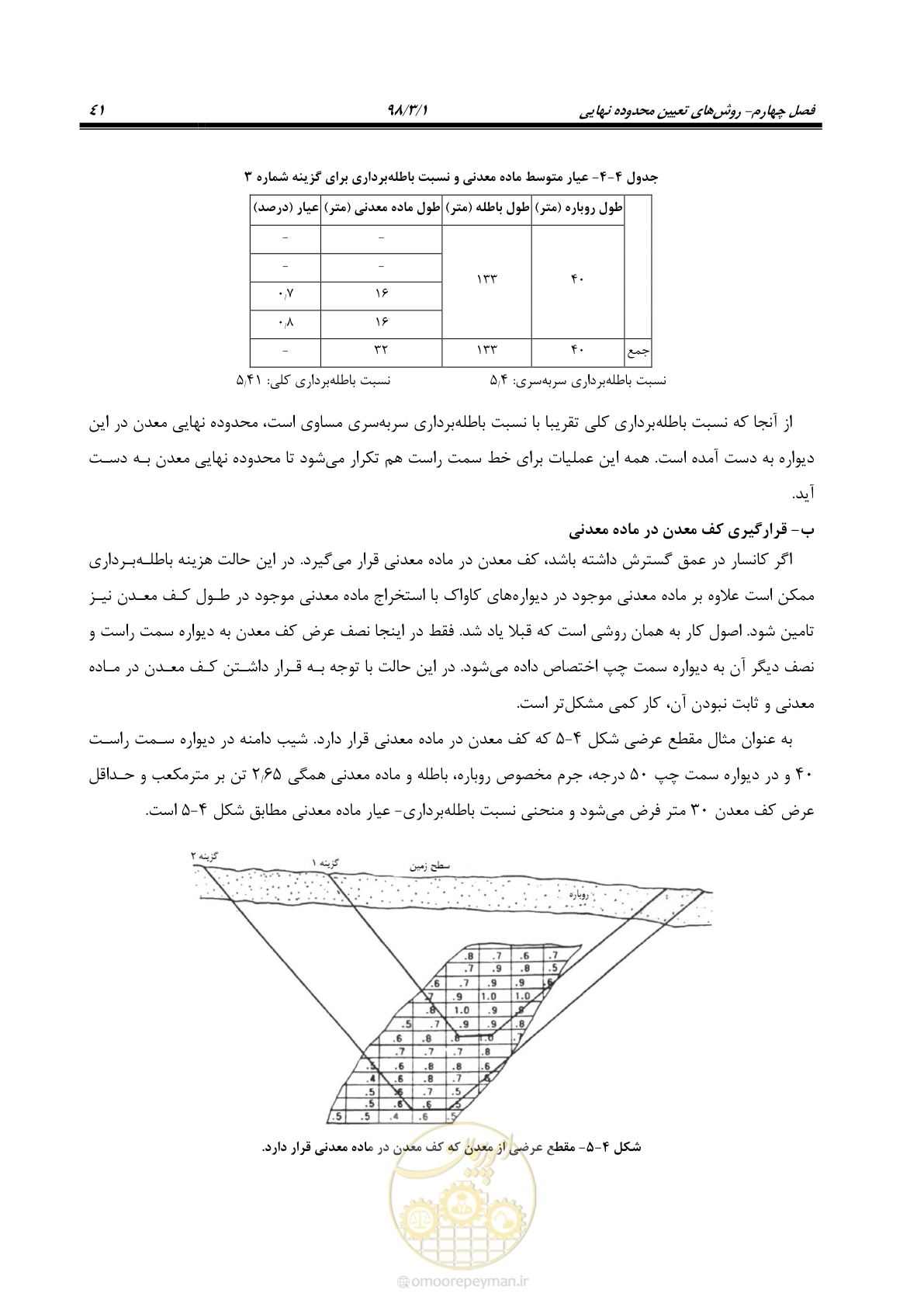 صفحه 52 از 96