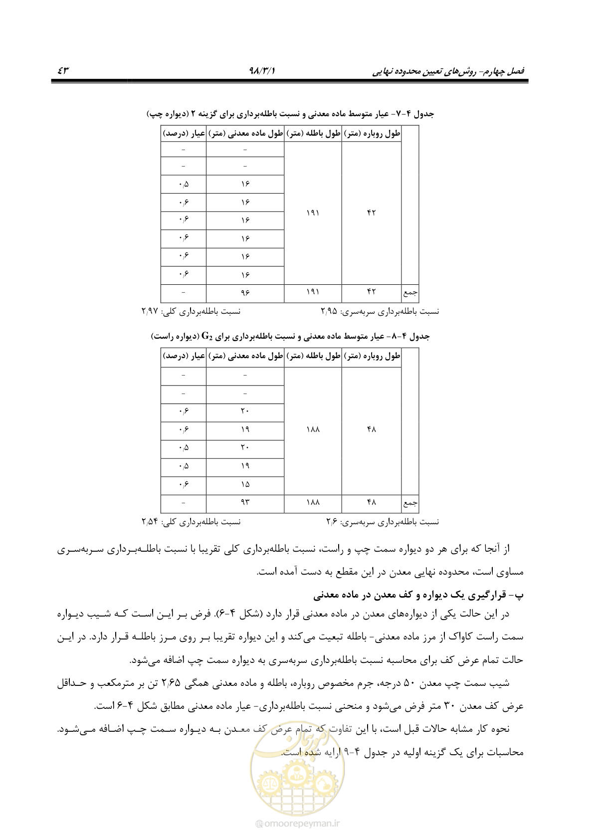 صفحه 54 از 96