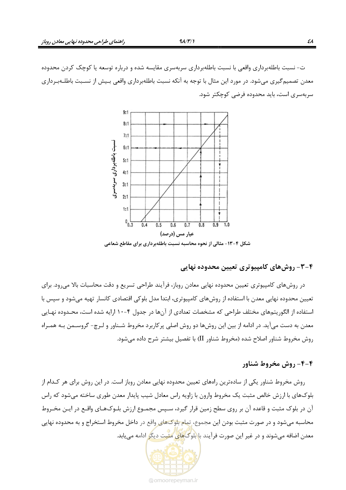 صفحه 59 از 96