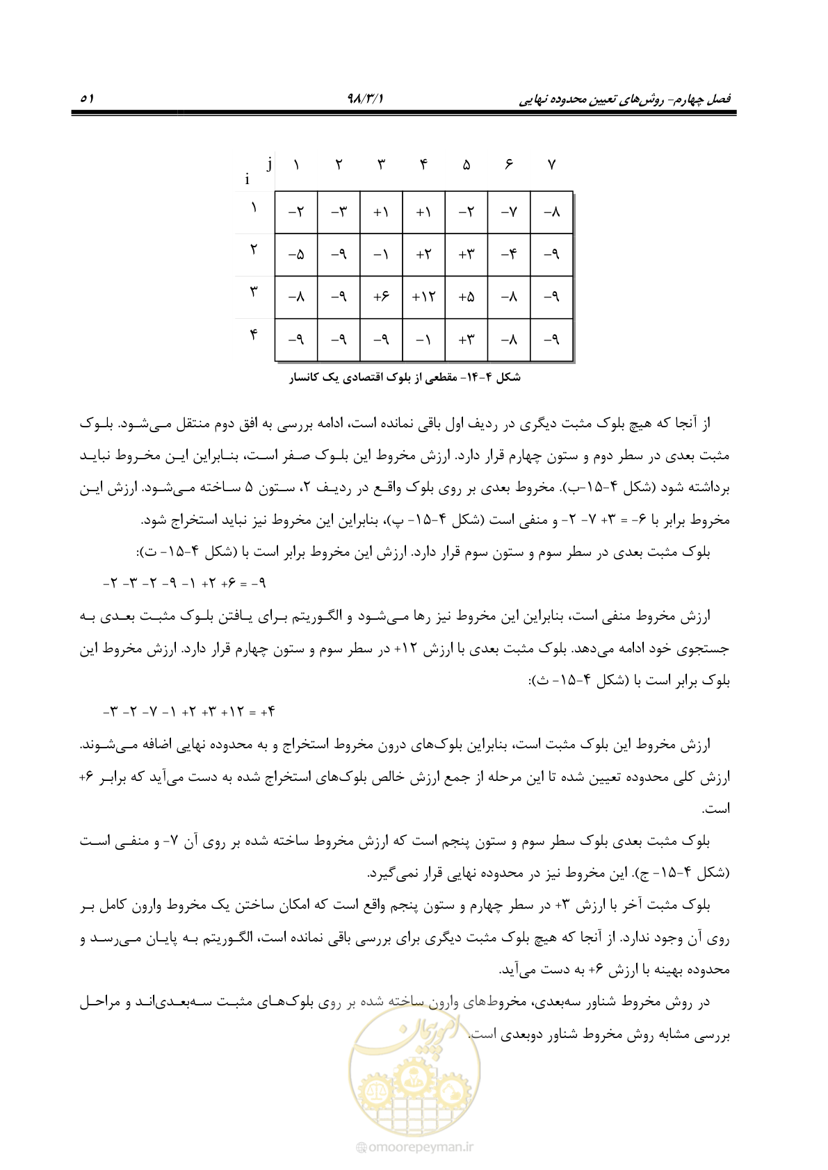 صفحه 62 از 96