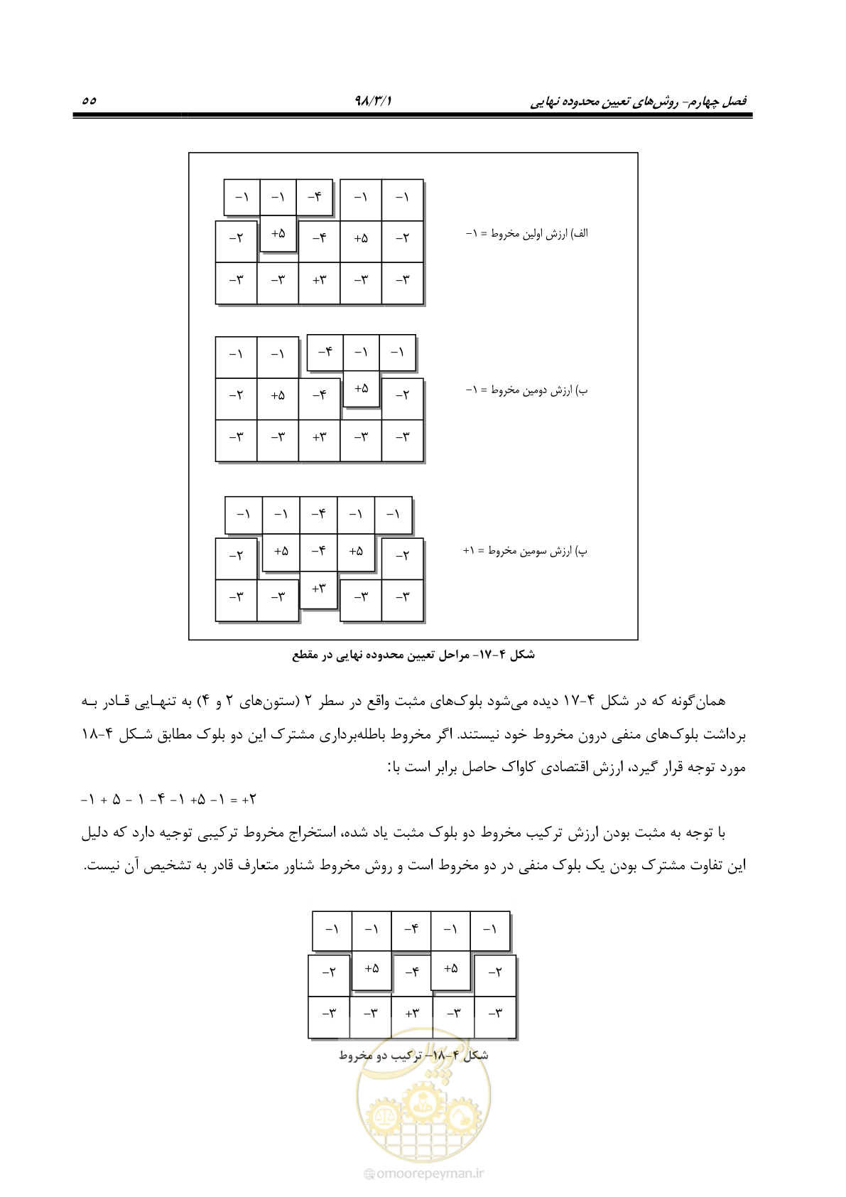 صفحه 66 از 96