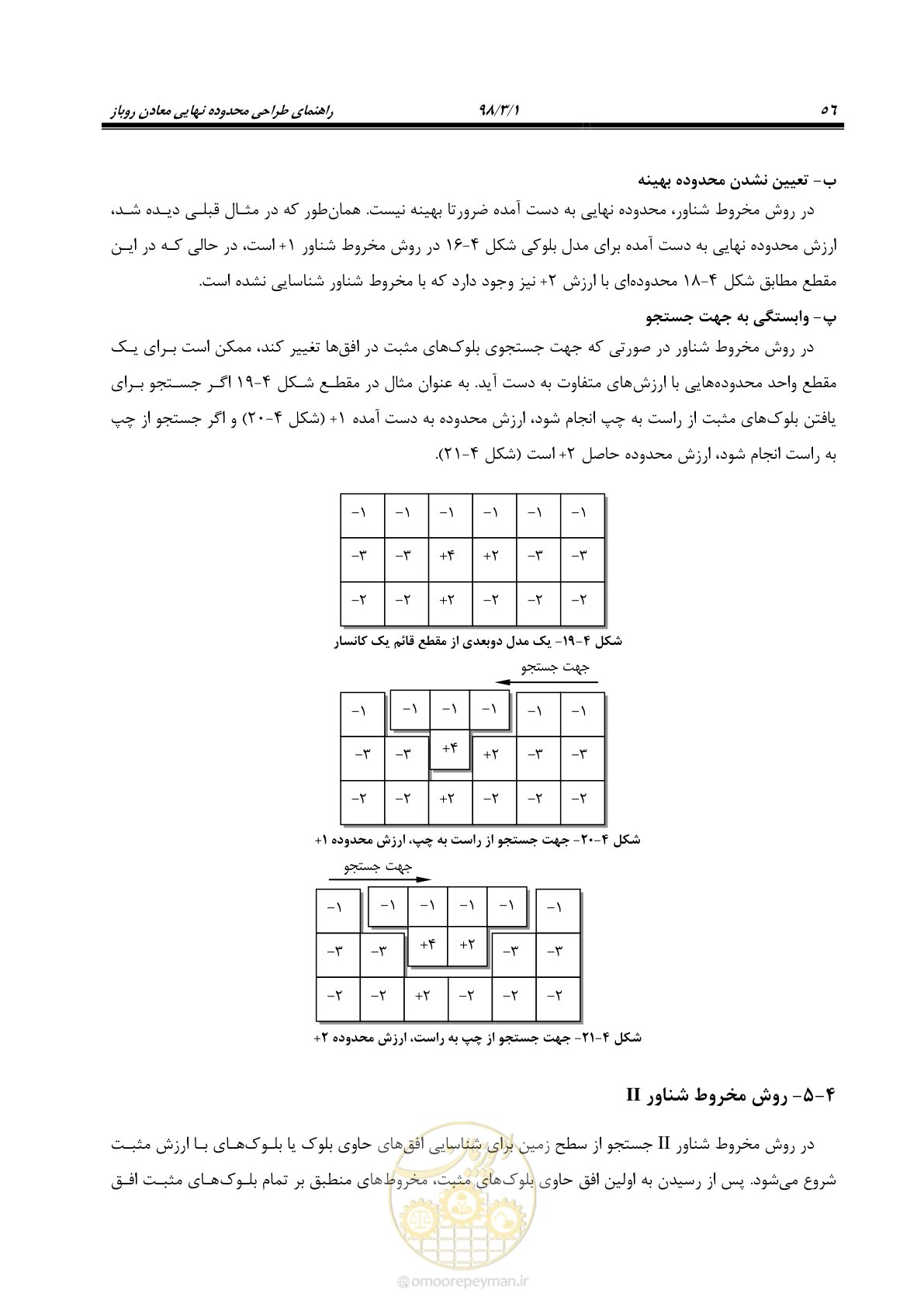 صفحه 67 از 96