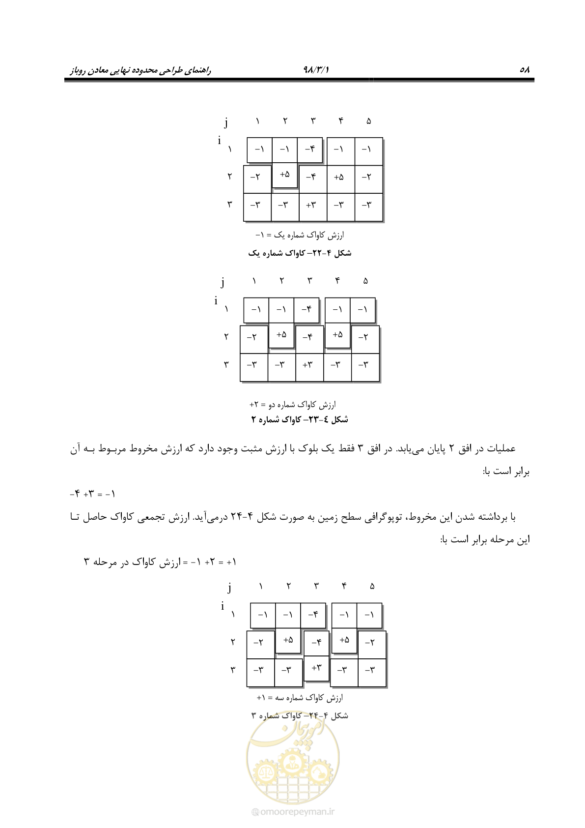صفحه 69 از 96