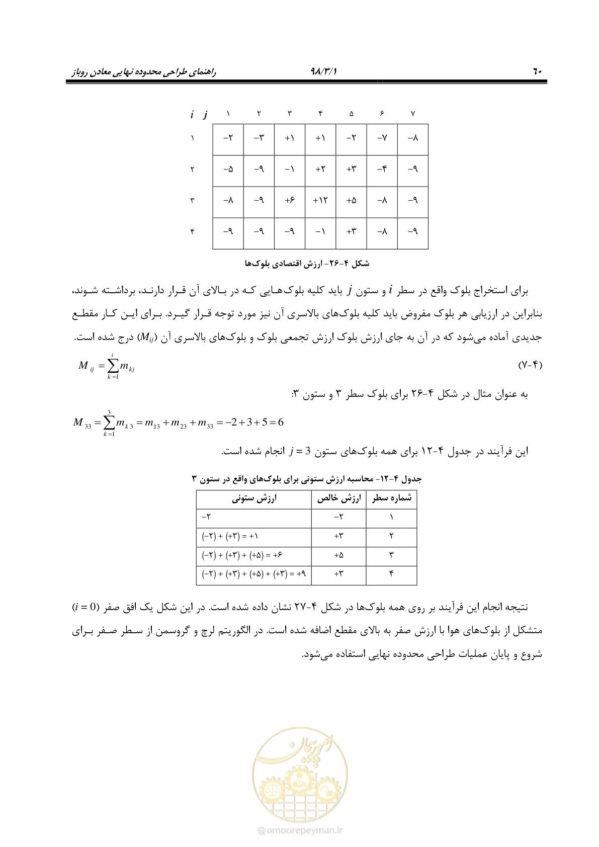 صفحه 71 از 96