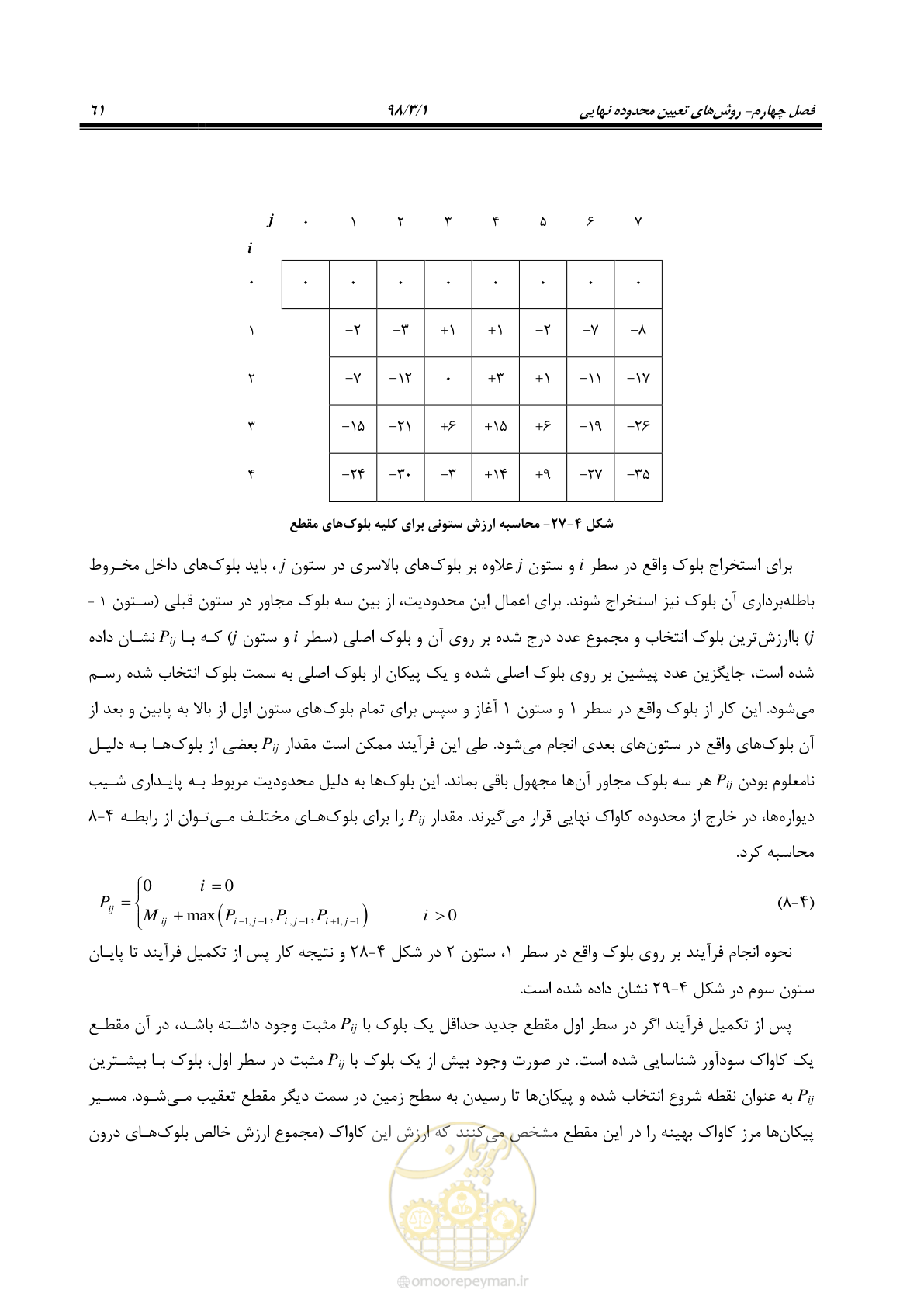 صفحه 72 از 96