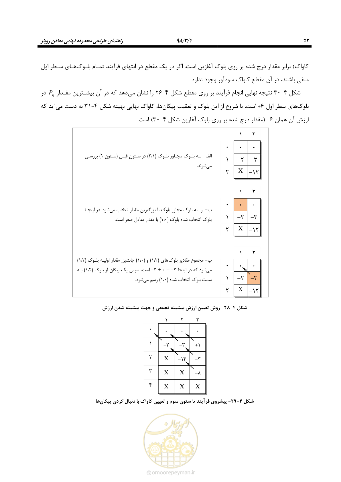 صفحه 73 از 96