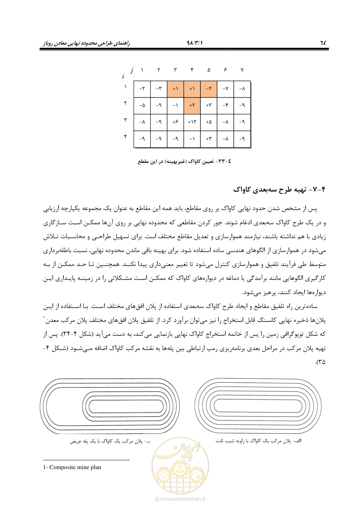 صفحه 75 از 96