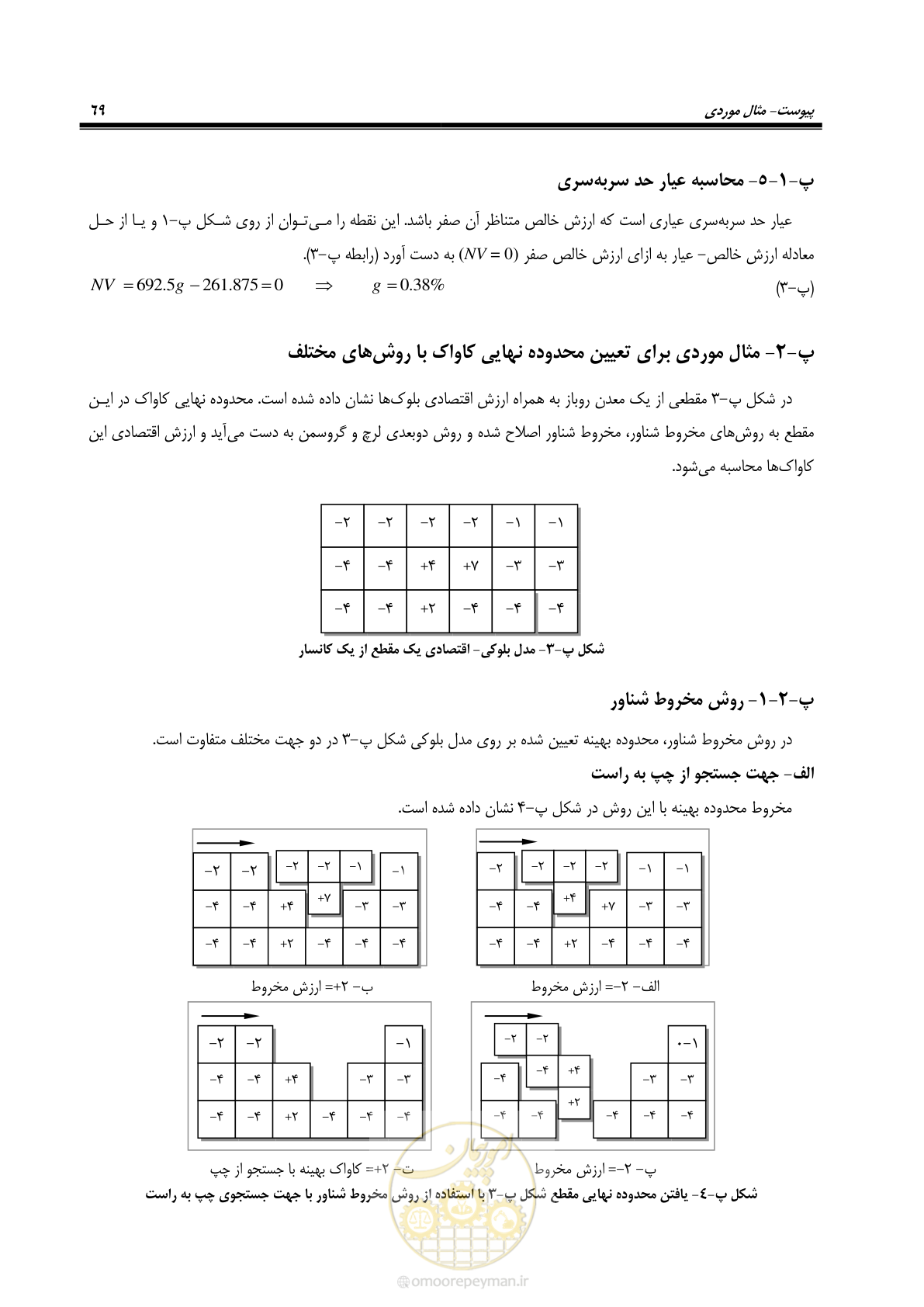 صفحه 84 از 96