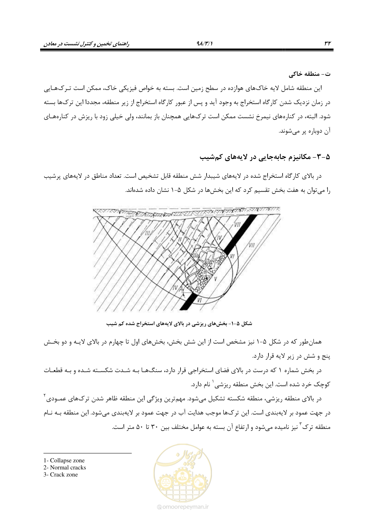 صفحه 45 از 104