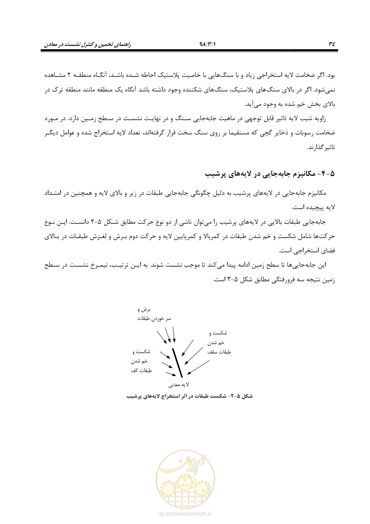 صفحه 47 از 104