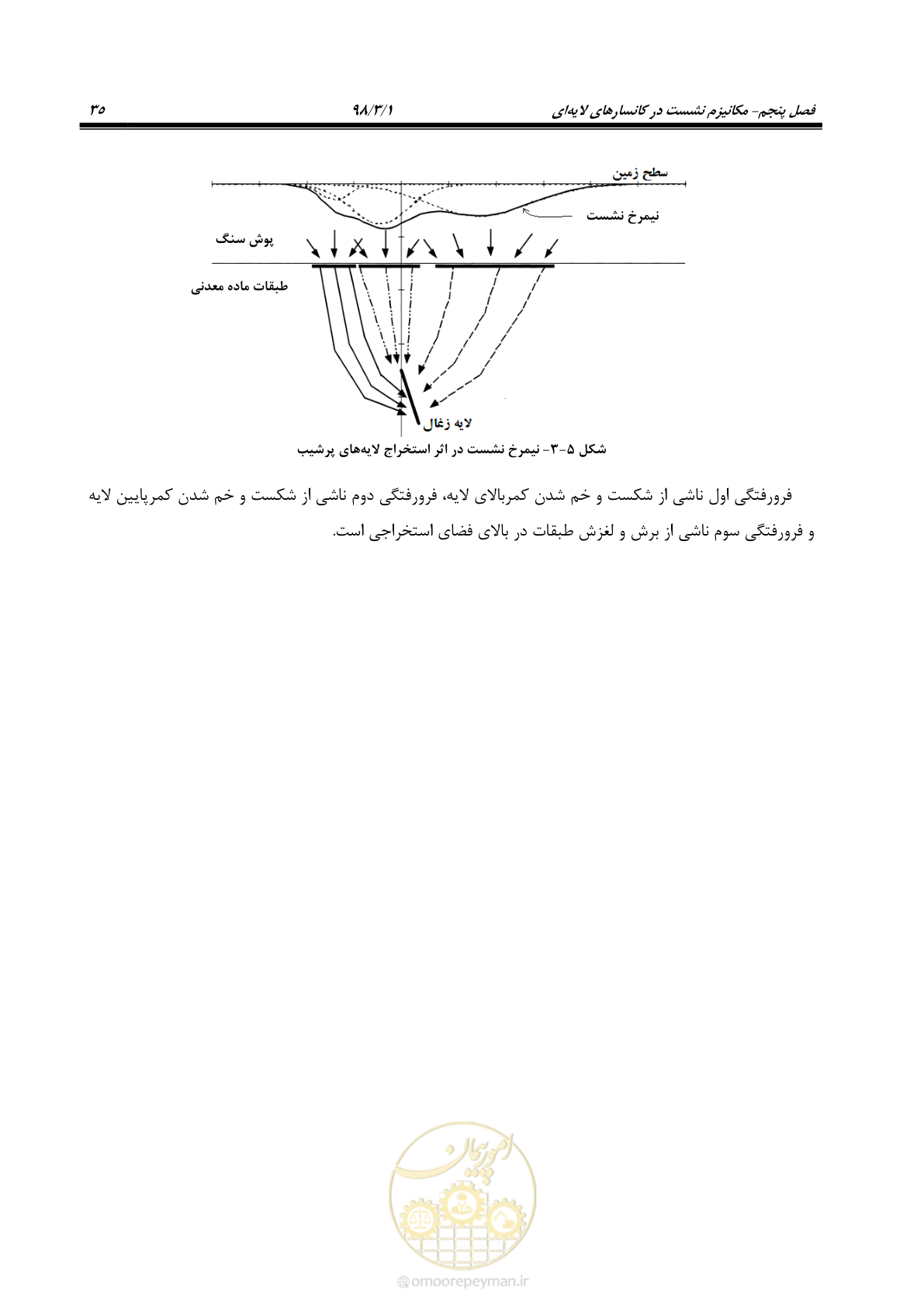 صفحه 48 از 104