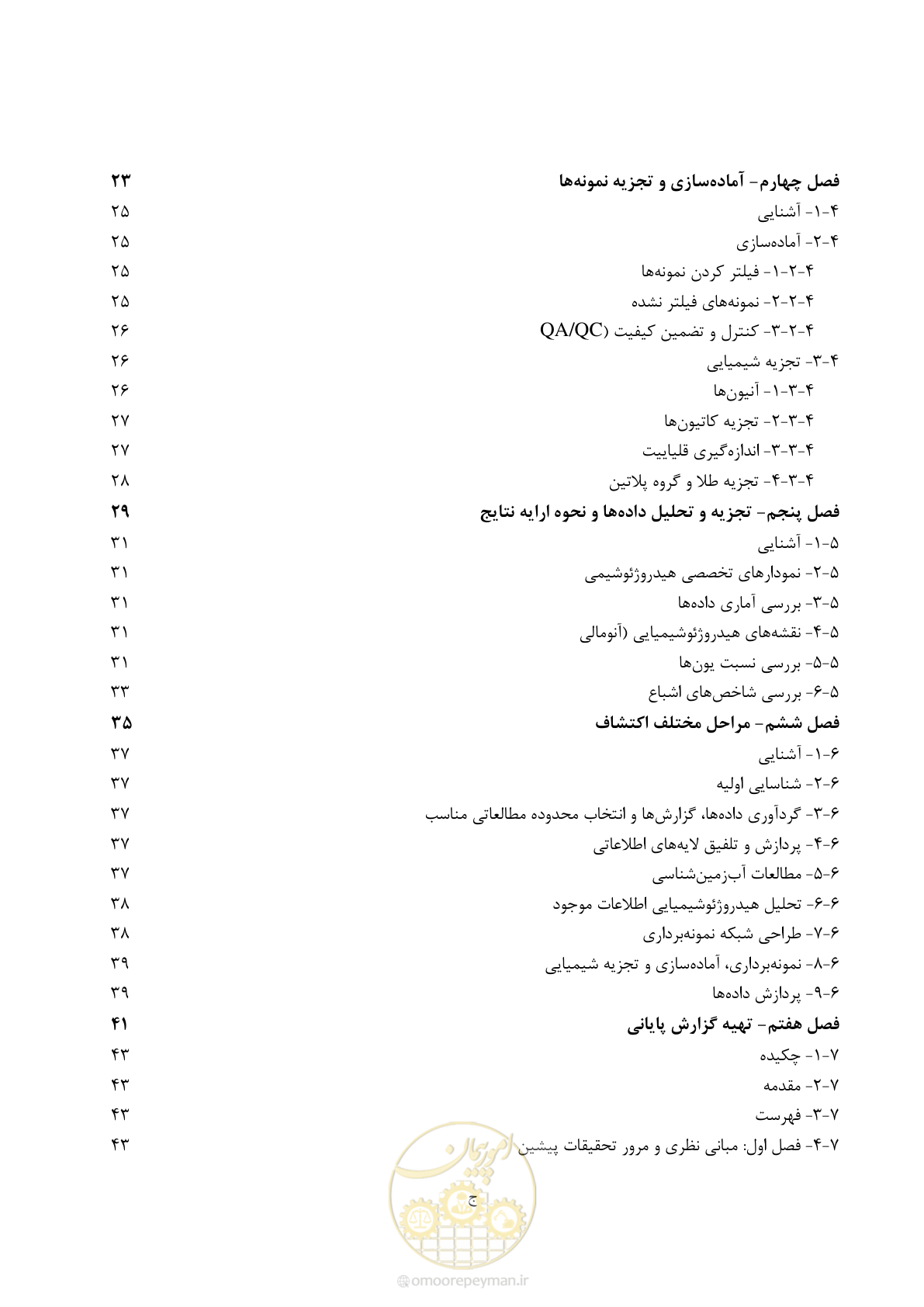 صفحه 11 از 68