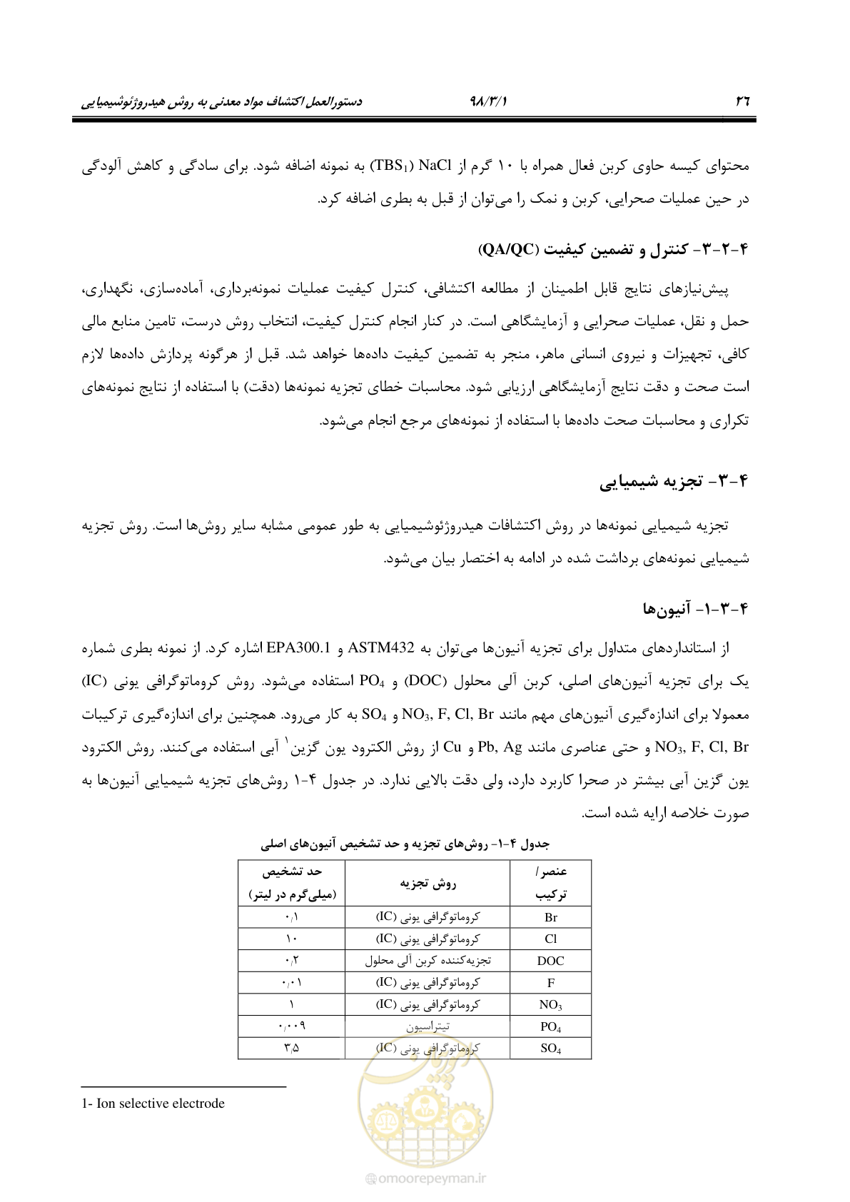 صفحه 39 از 68