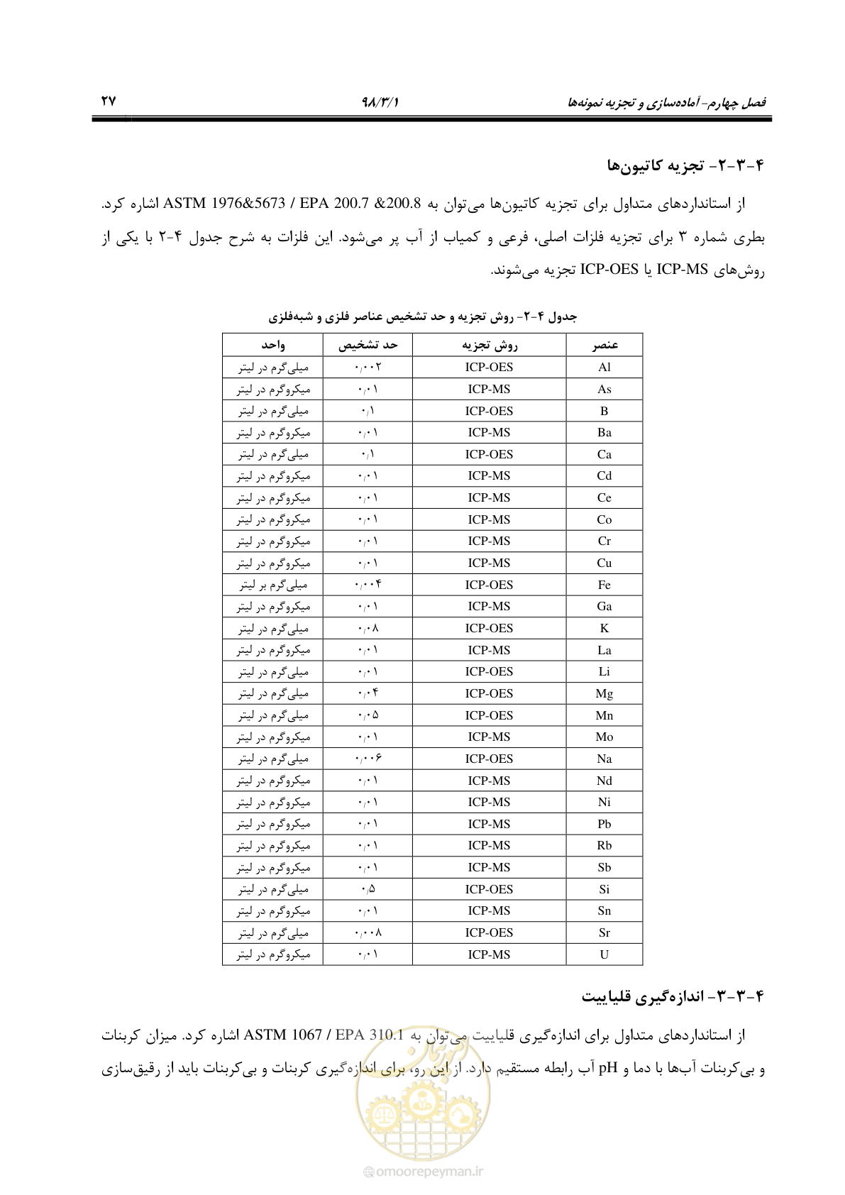 صفحه 40 از 68