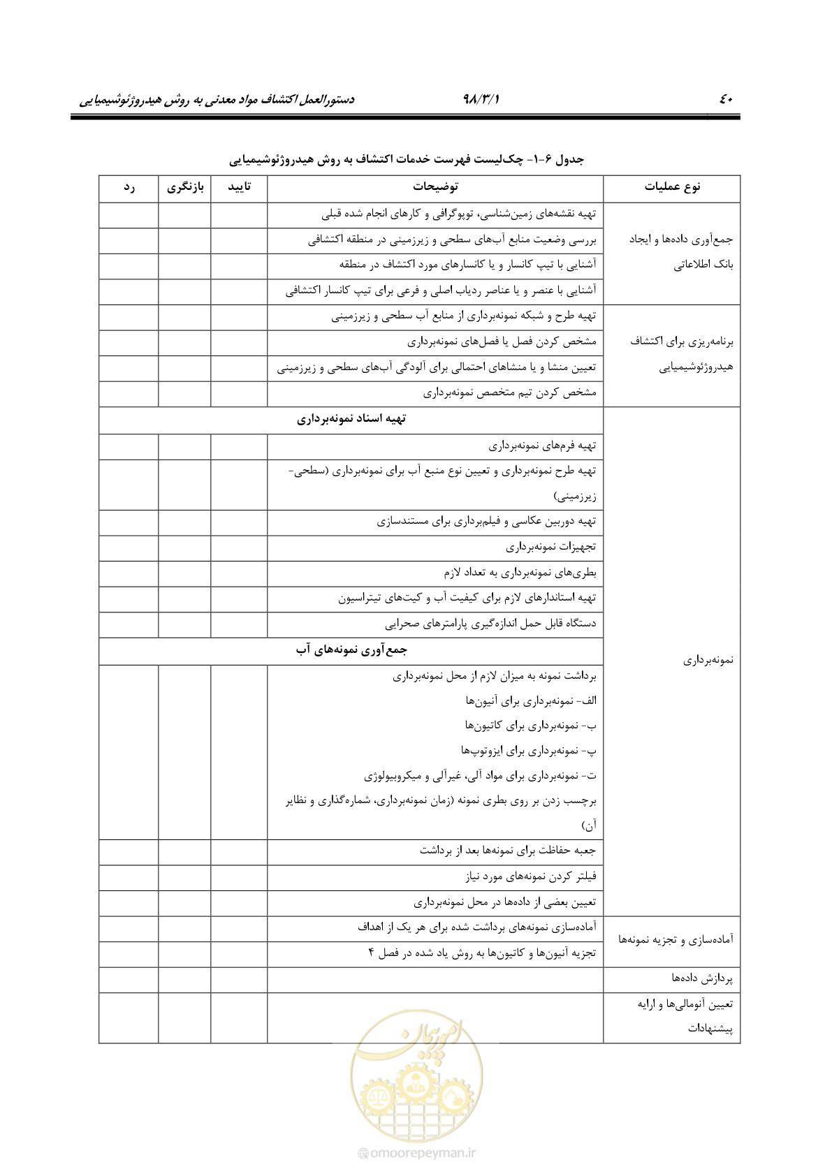صفحه 53 از 68