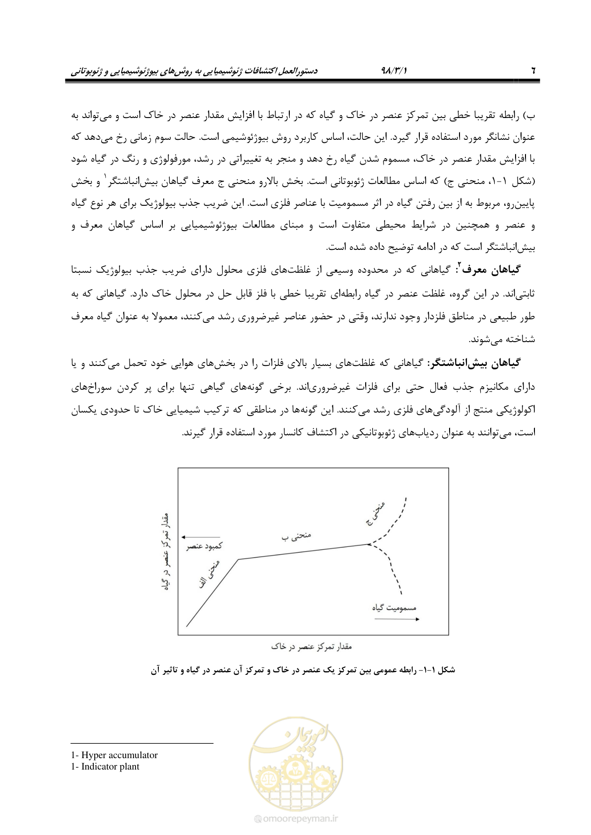 صفحه 17 از 58