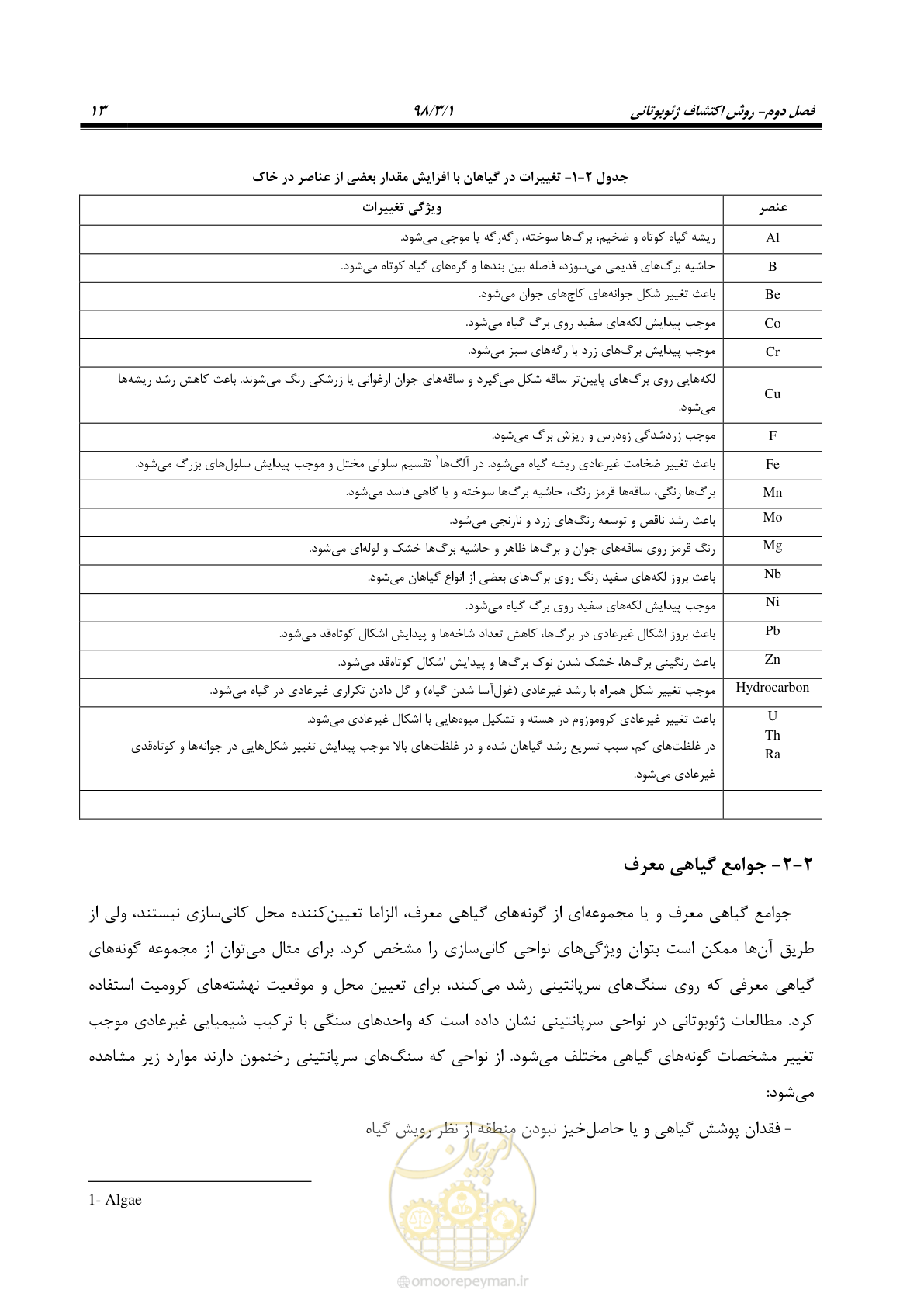 صفحه 24 از 58