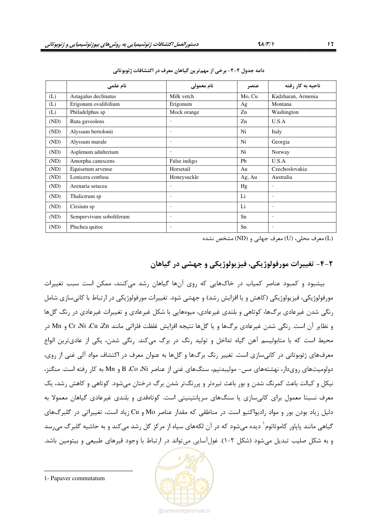 صفحه 27 از 58