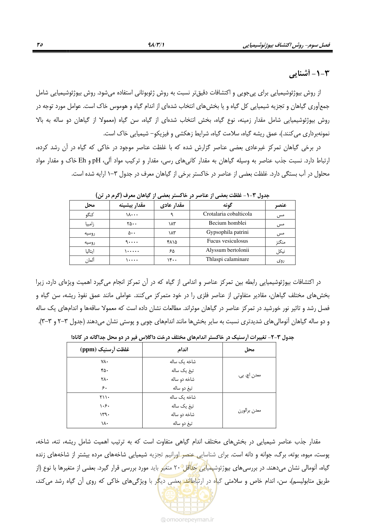 صفحه 36 از 58
