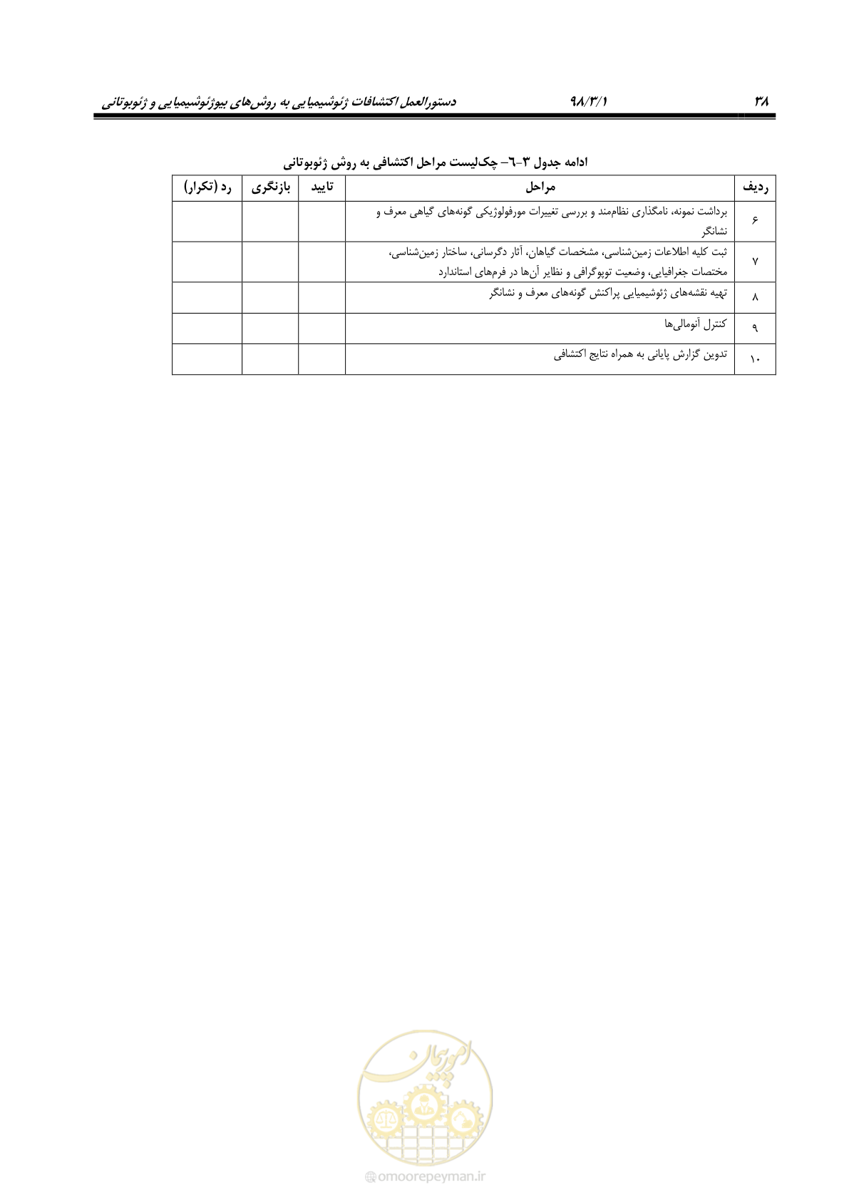 صفحه 49 از 58