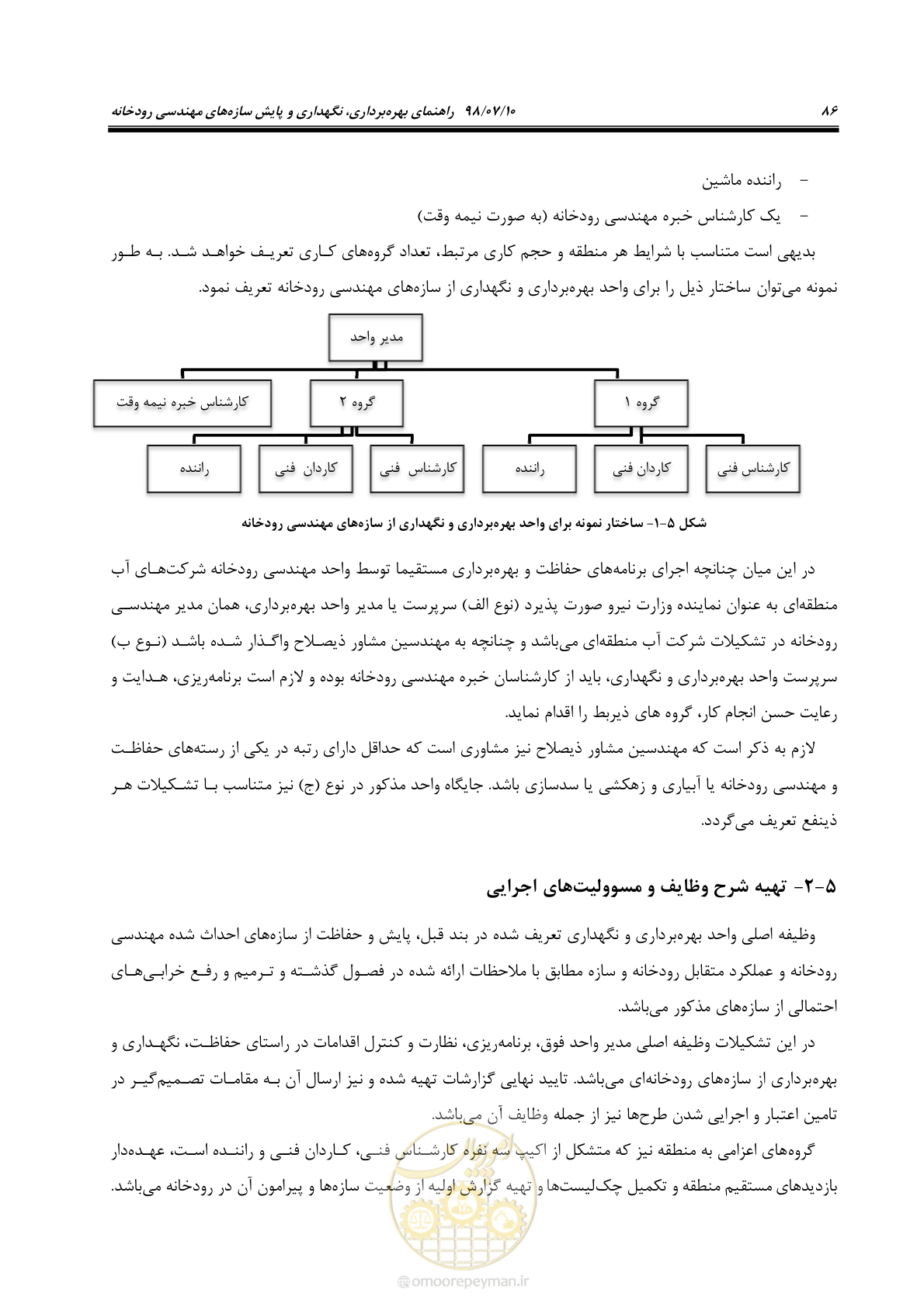 صفحه 102 از 172