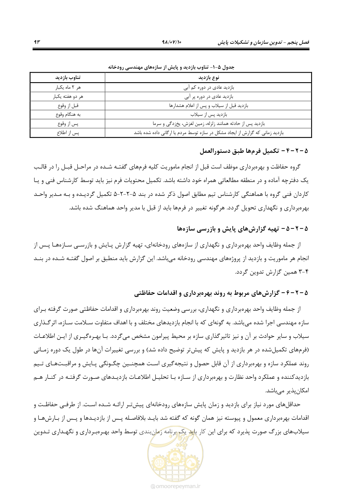 صفحه 109 از 172