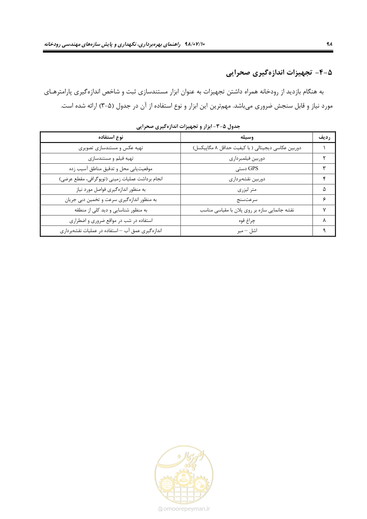 صفحه 114 از 172