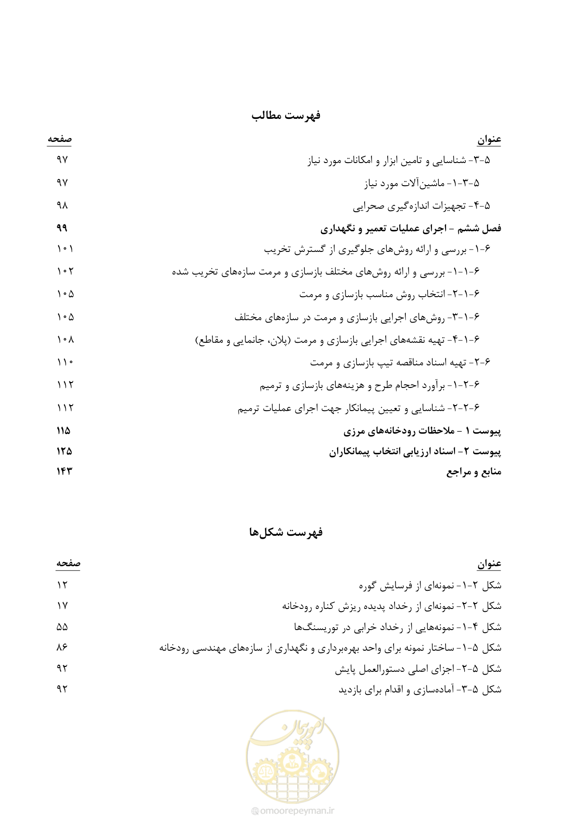 صفحه 14 از 172
