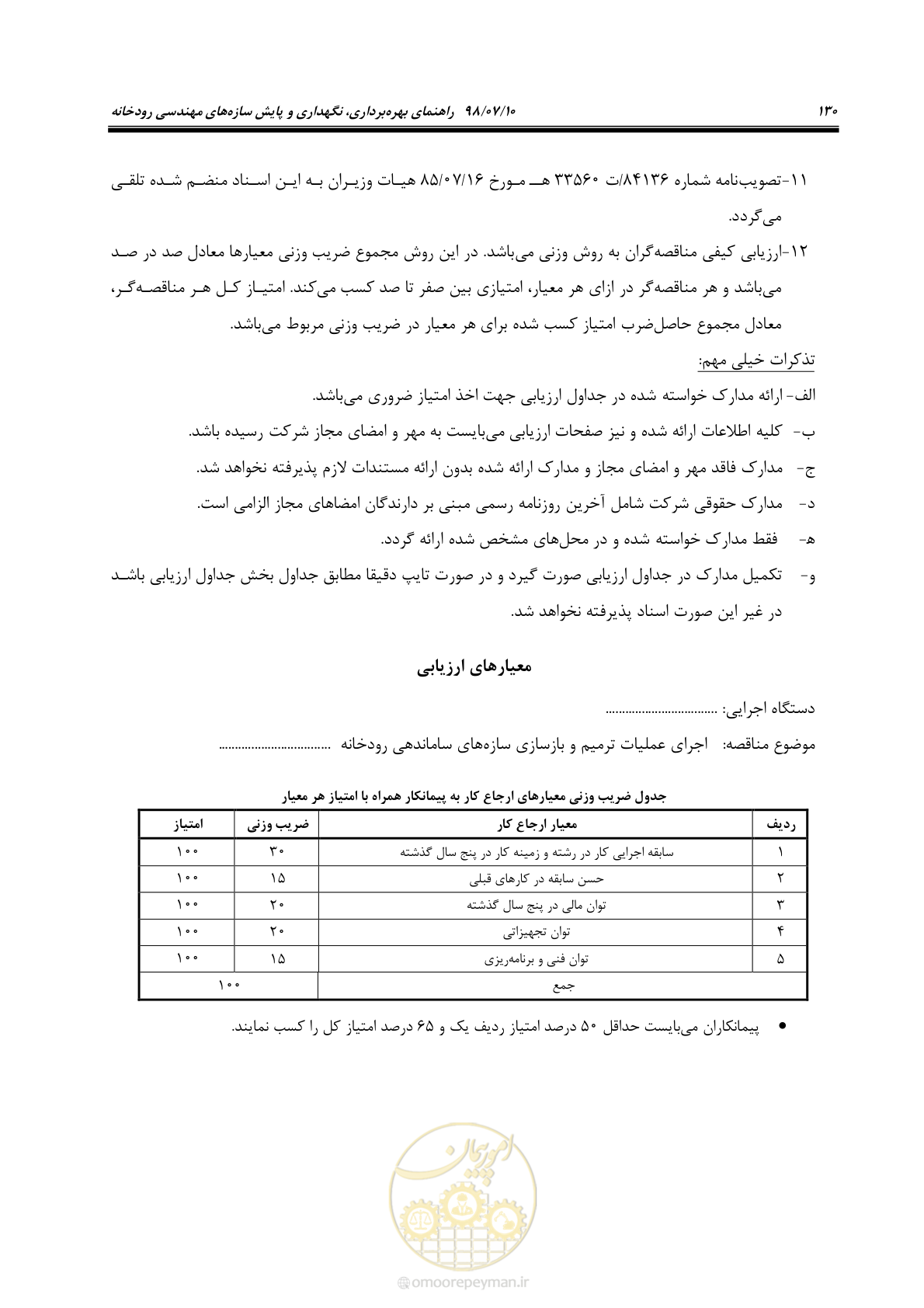 صفحه 146 از 172