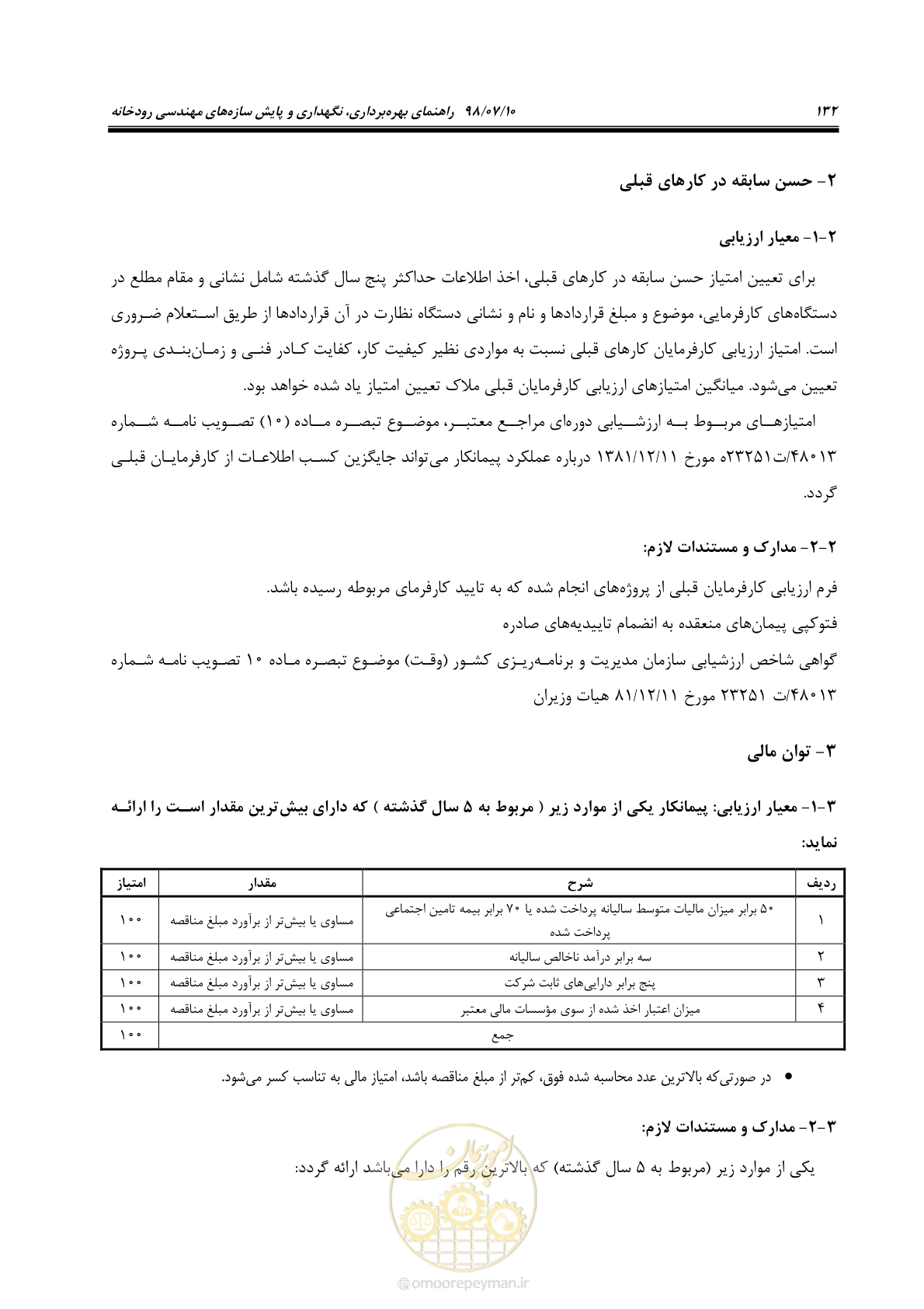 صفحه 148 از 172