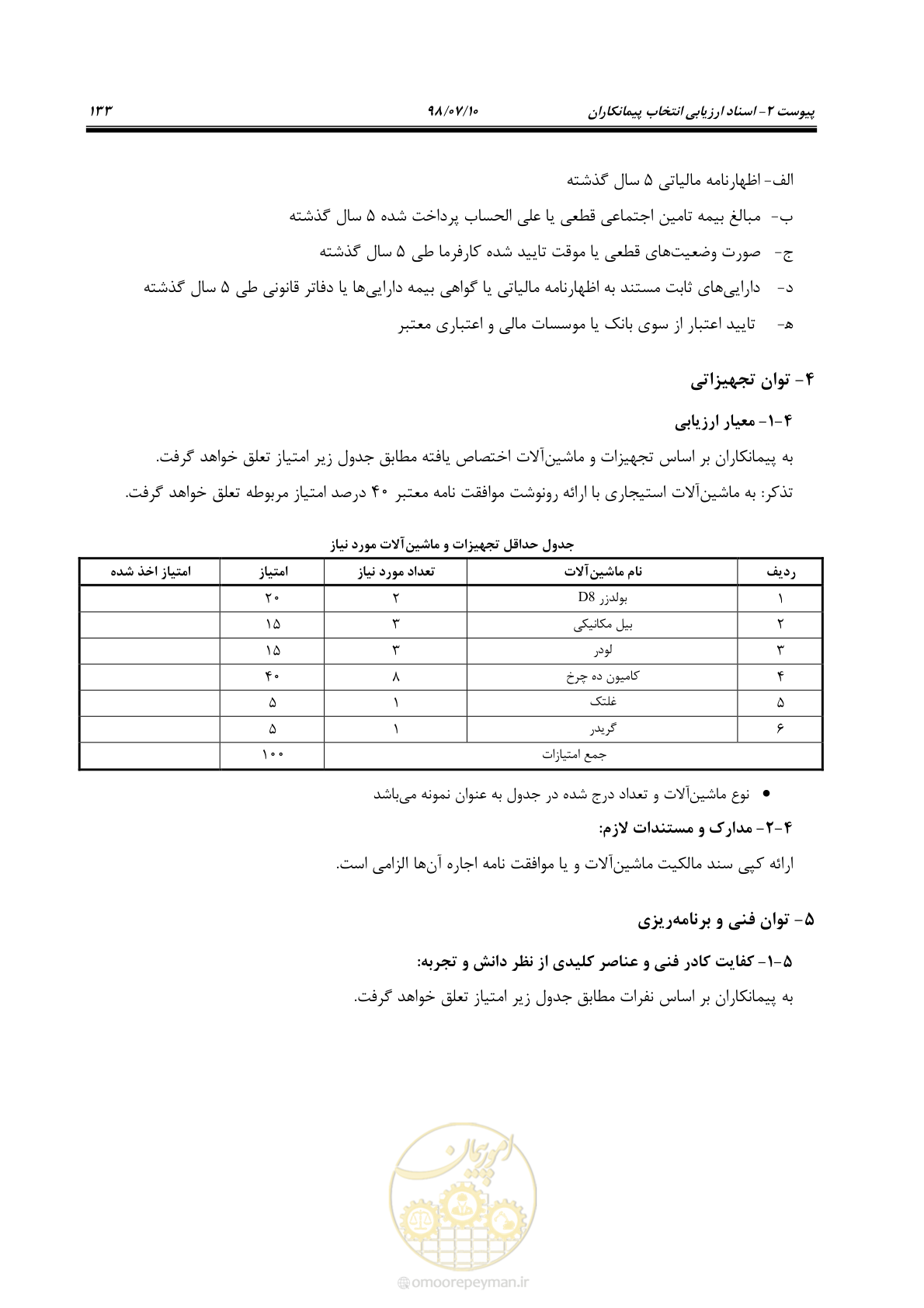 صفحه 149 از 172