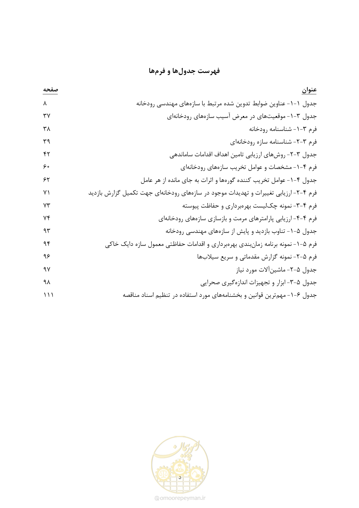 صفحه 15 از 172