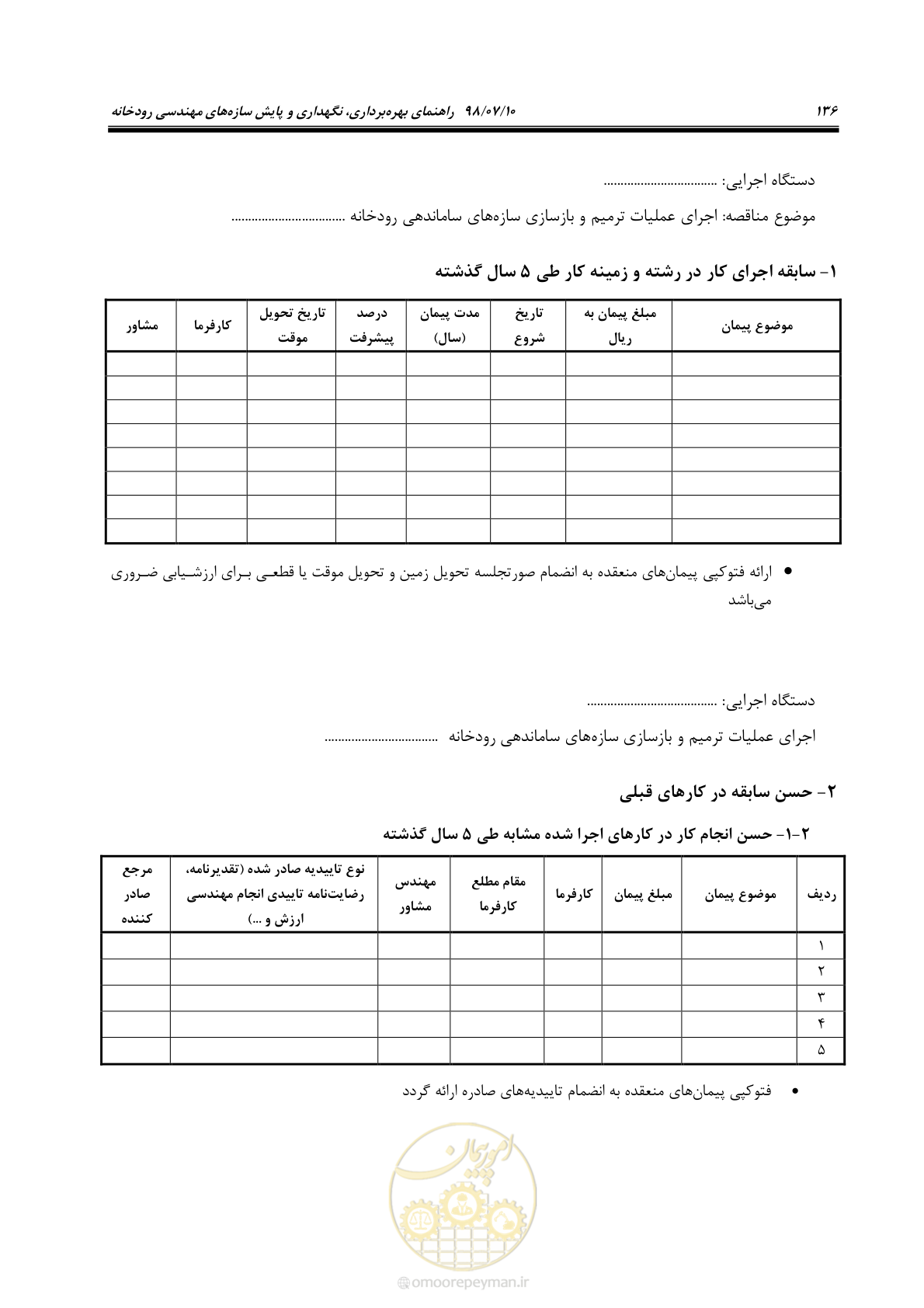 صفحه 152 از 172