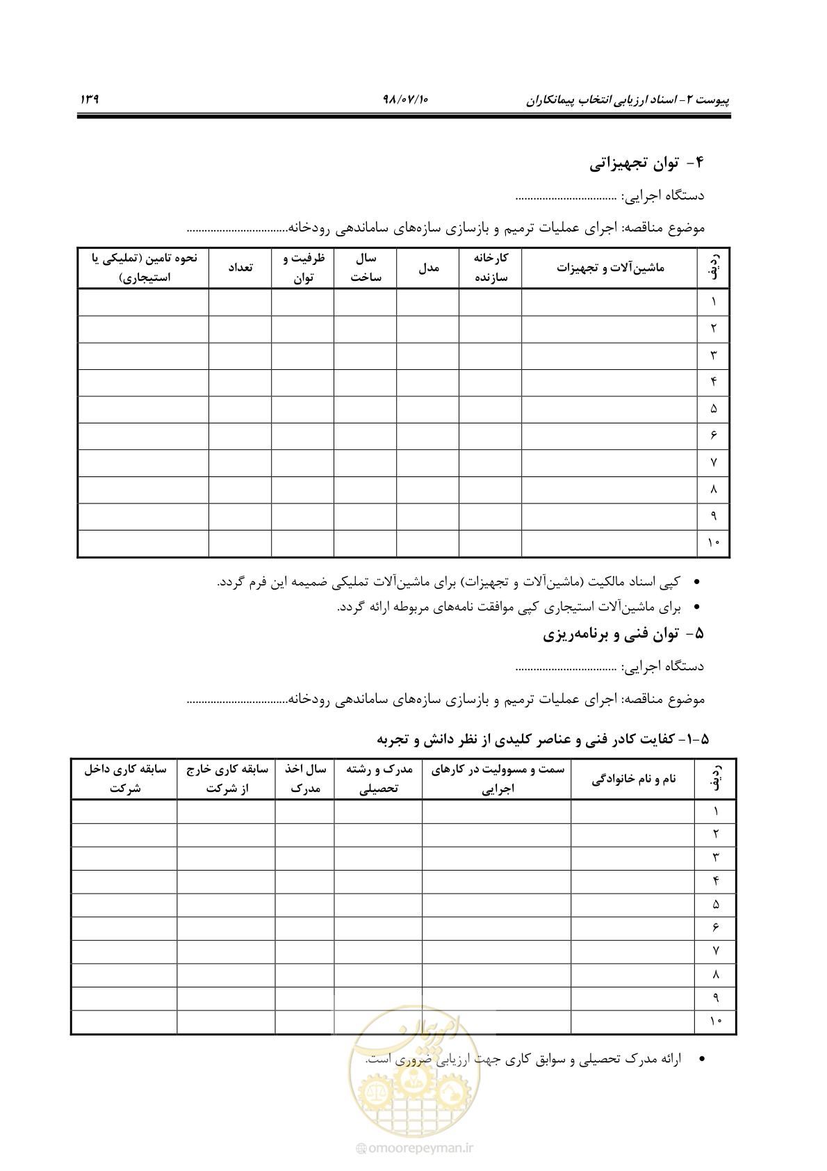 صفحه 155 از 172
